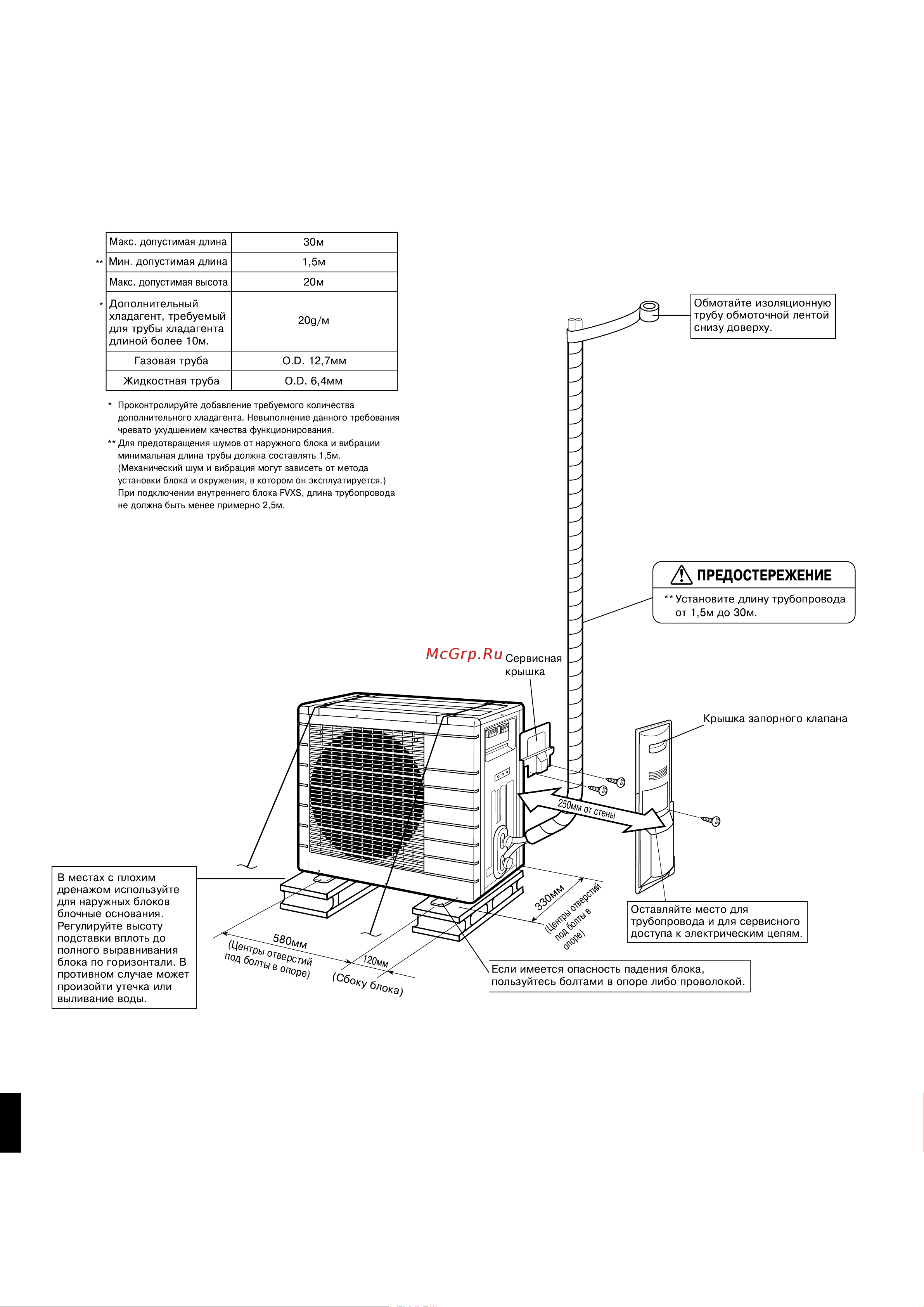 Daikin RN60E3V1B [4/12] Рóссêий