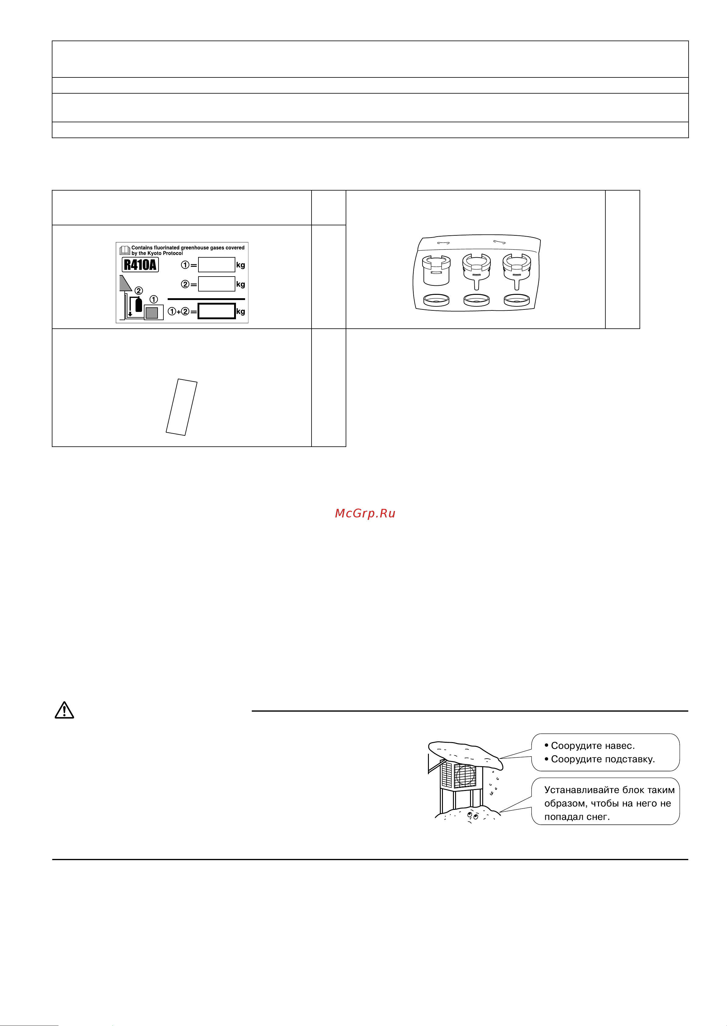 Daikin RXS71FAV1B [7/16] Ïpèíàäëåæíîñòè
