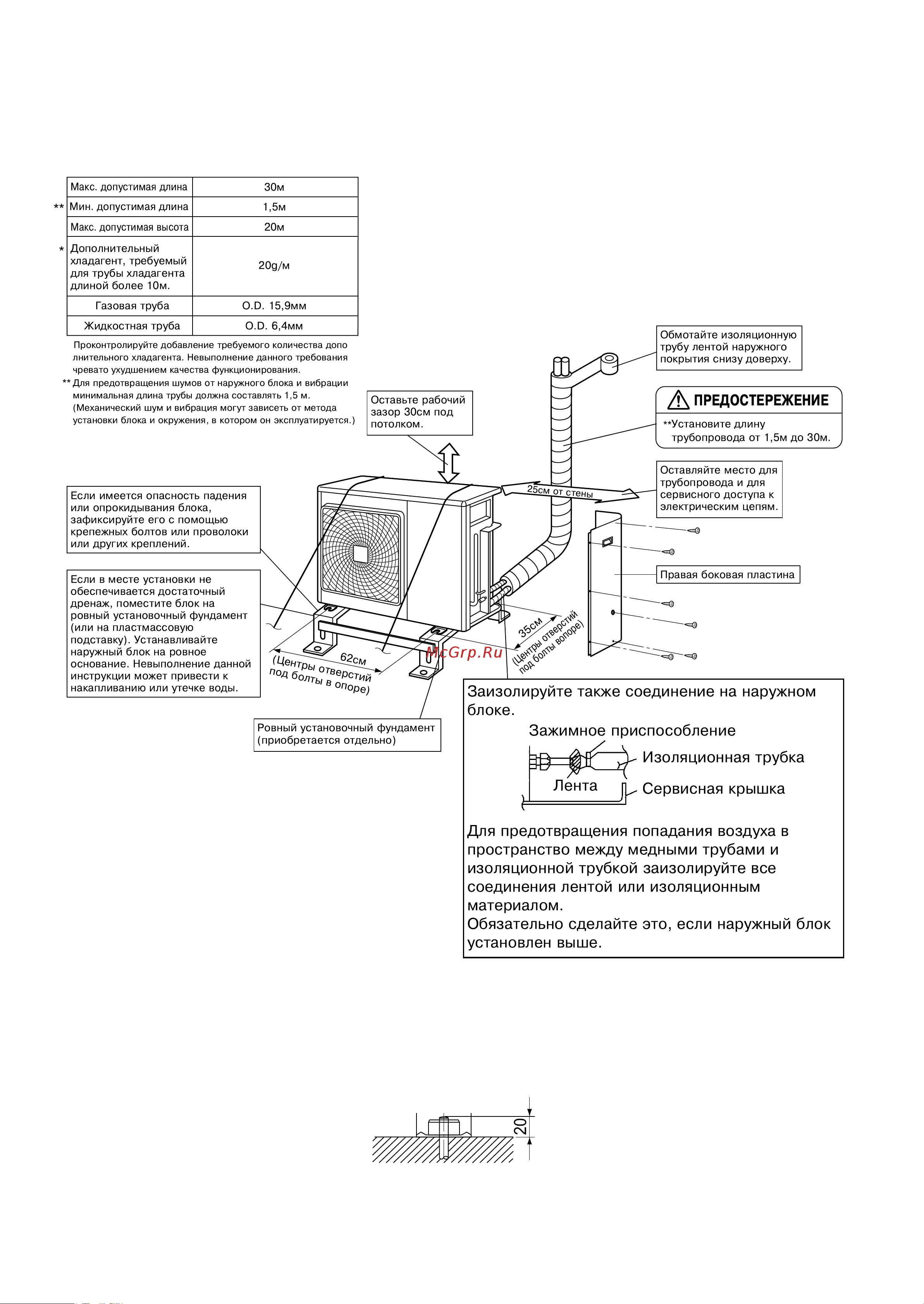Daikin RXS71FAV1B [8/16] Ðèñóíêè ïî óñòàíîâêå íàðóæíîãî áëîêà