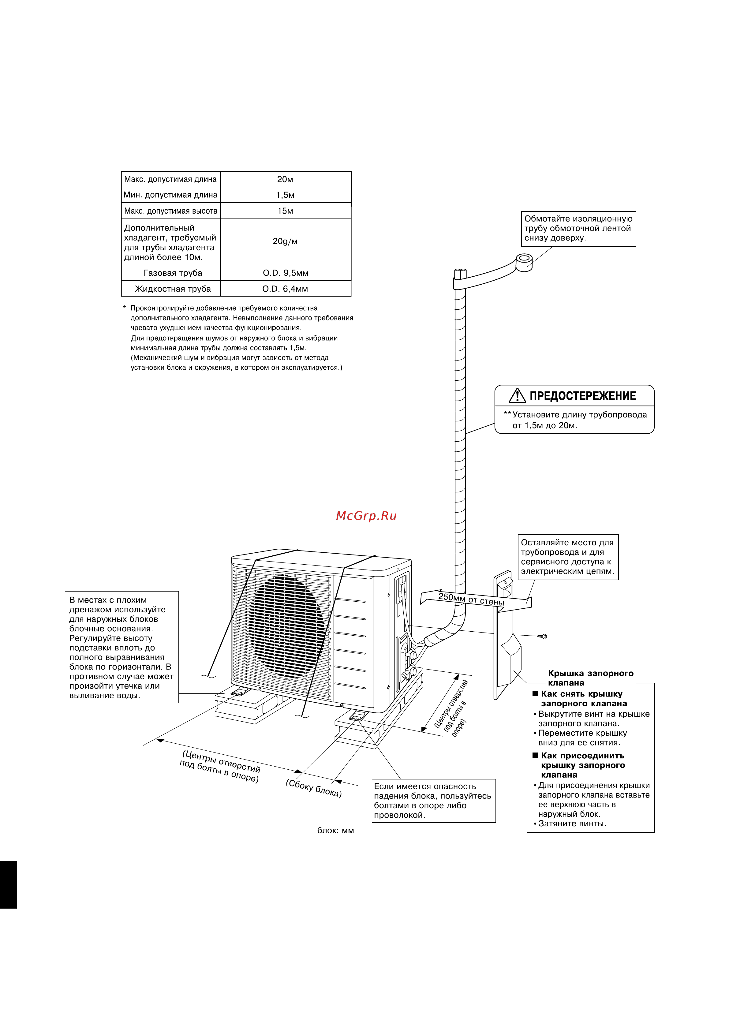 Daikin RKS42J2V1B [4/13] Рисóнêи по монтажó нарóжноãо блоêа