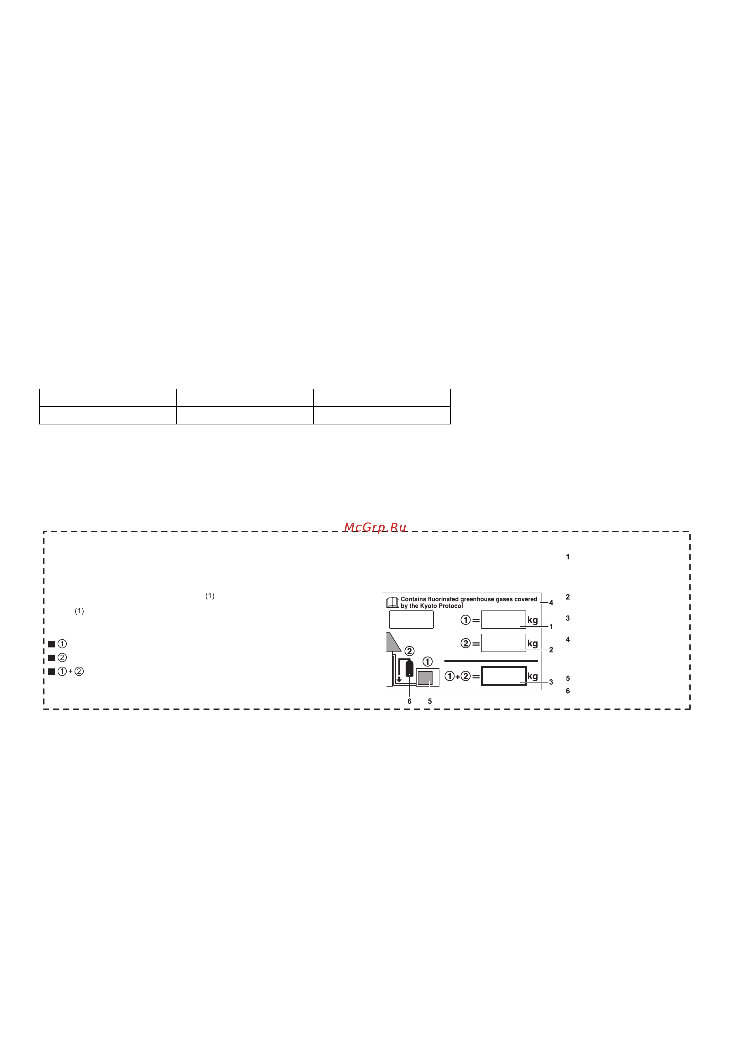 Daikin RXJ35LV1B [10/16] Дозаправка хладагента