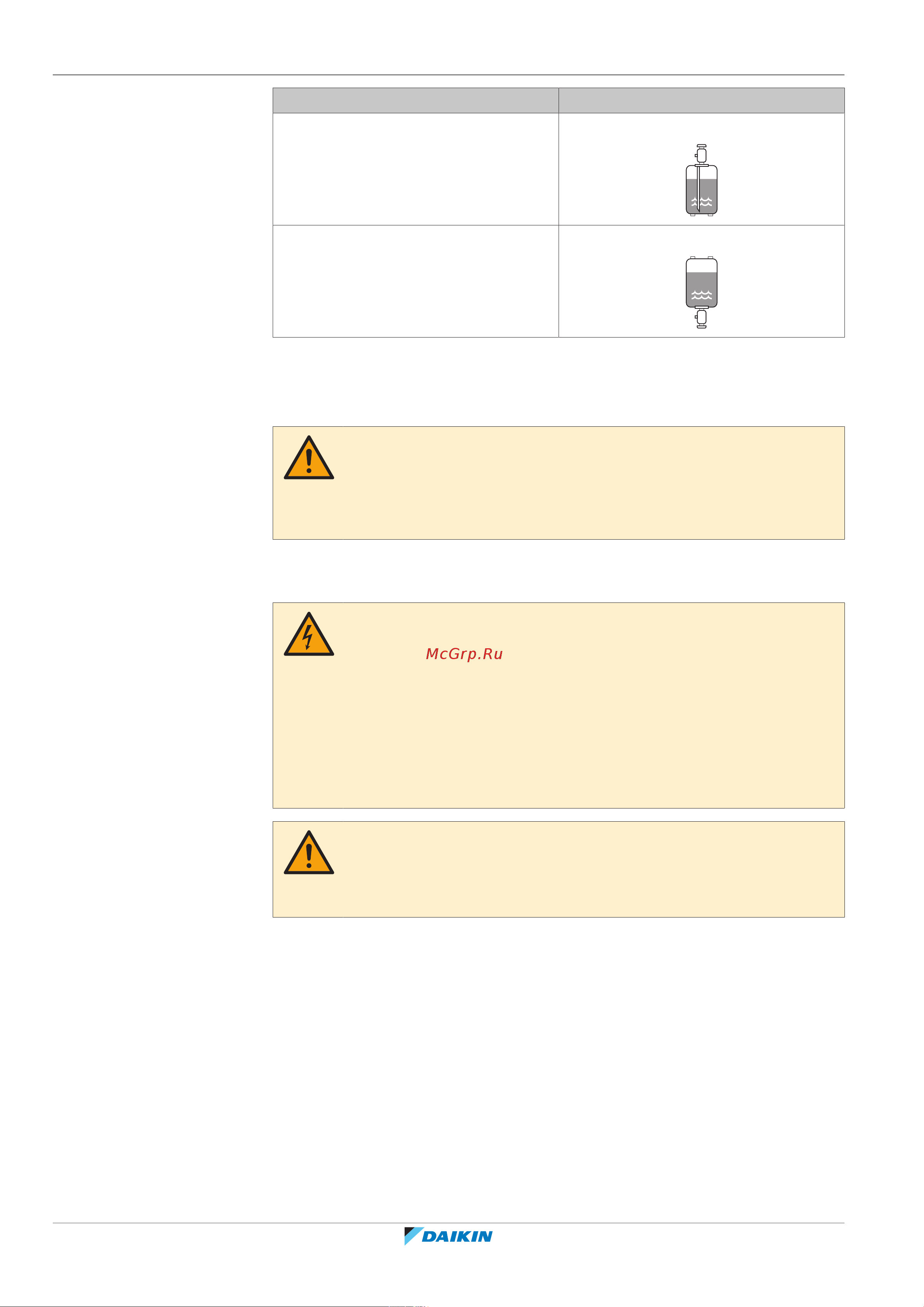 Daikin RXM35R5V1B [12/68] General safety precautions