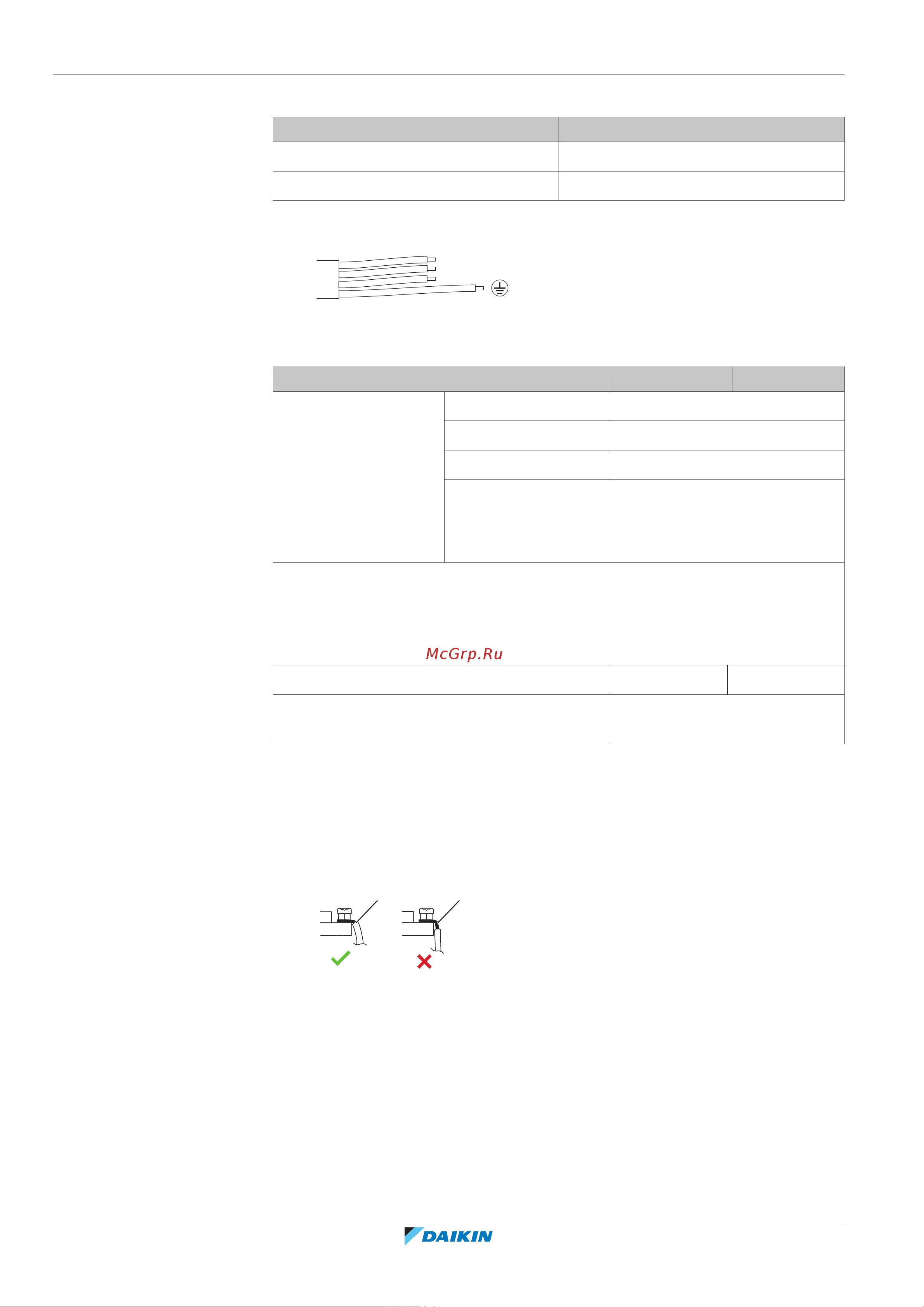 Daikin RXM35R5V1B [50/68] Specifications of standard wiring components