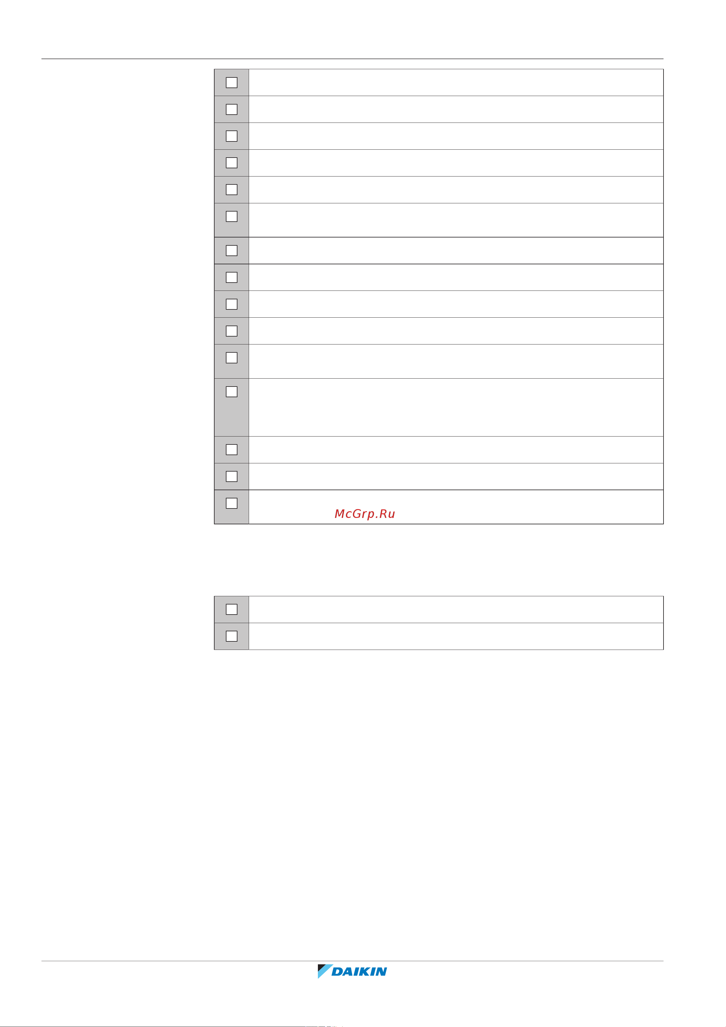 Daikin RXM35R5V1B [56/68] Checklist during commissioning