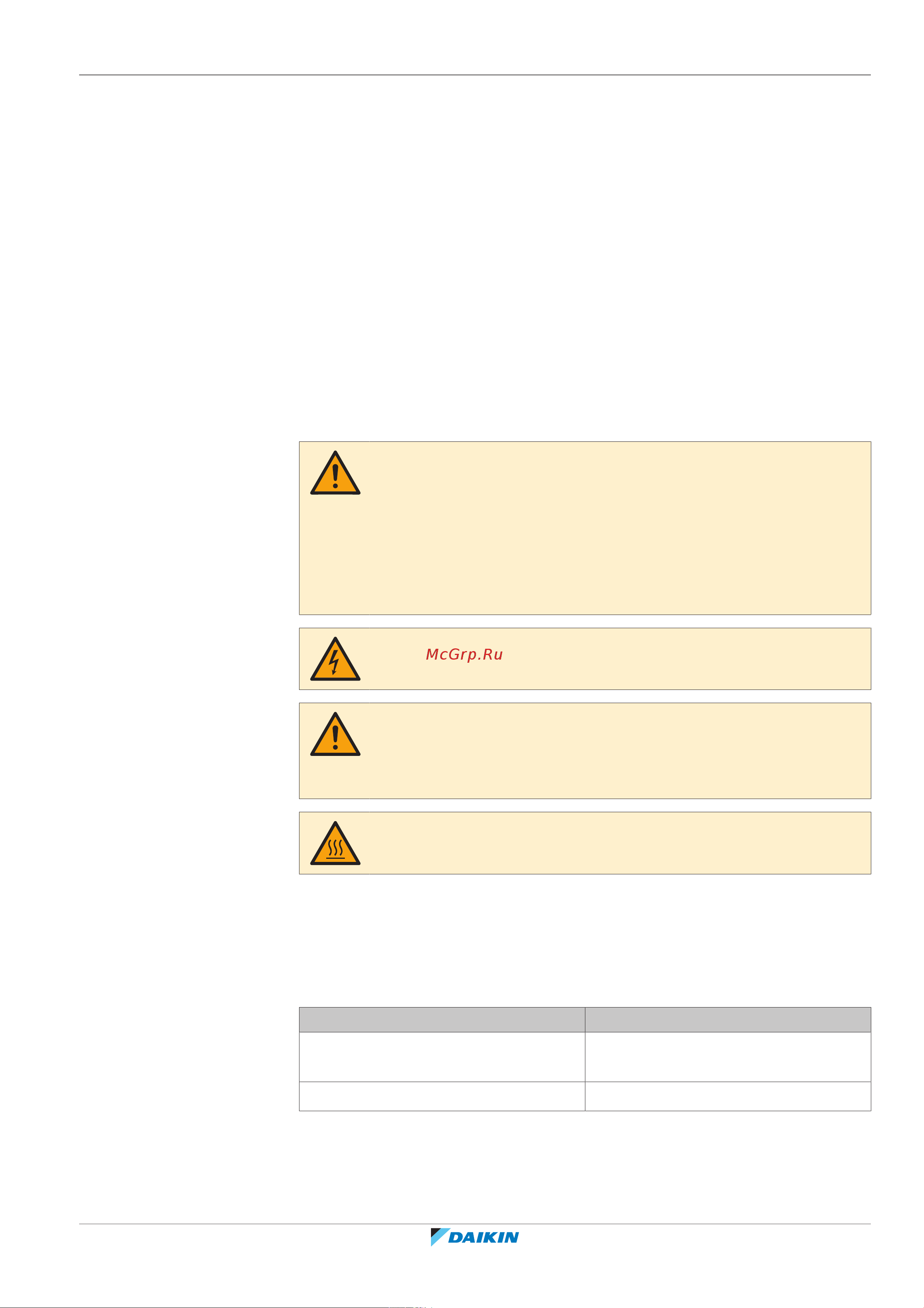 Daikin RXM20R5V1B [61/68] Precautions when troubleshooting