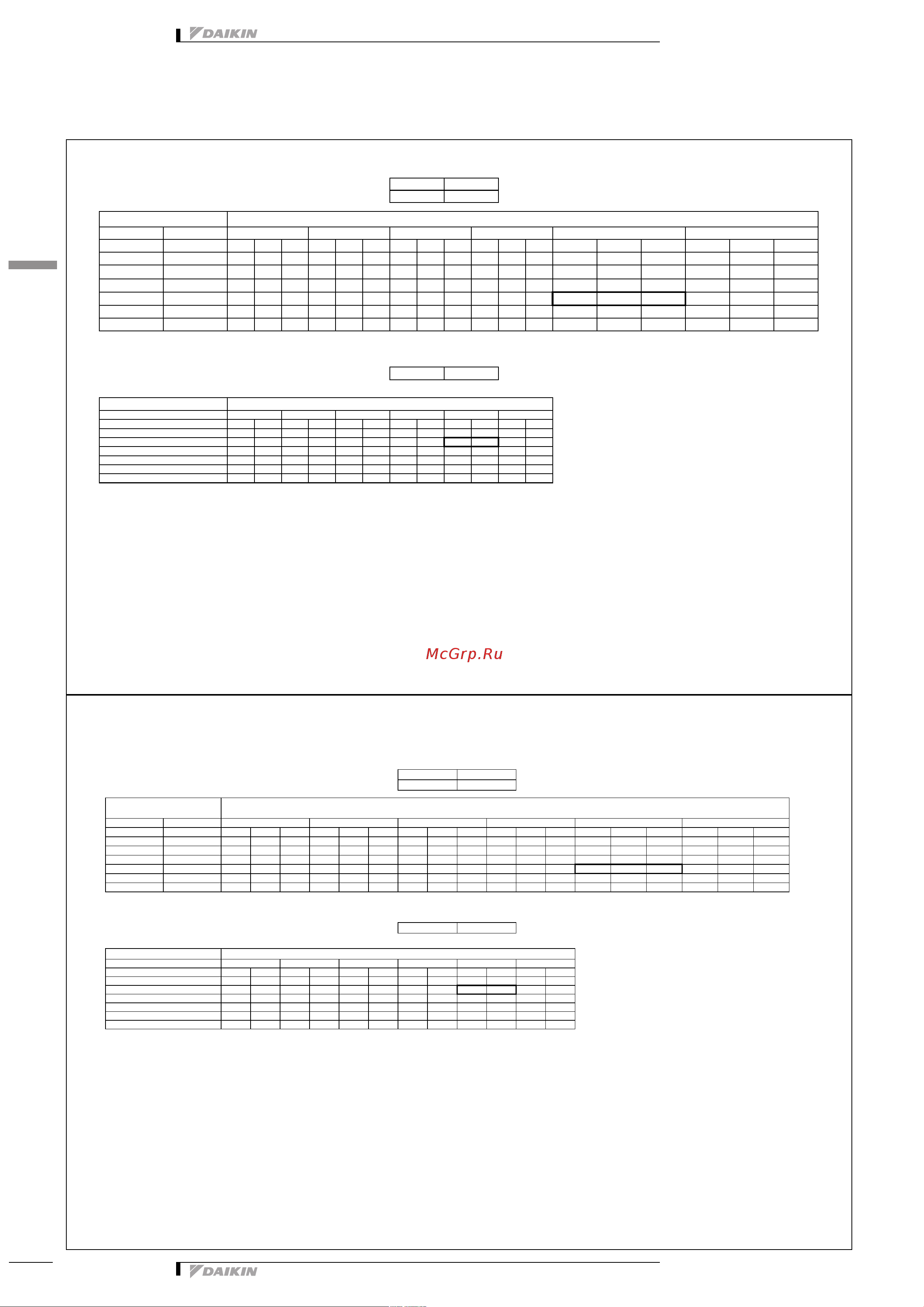 Daikin RXM35N2V1B9 [30/55] Outdoor unit rxm n9
