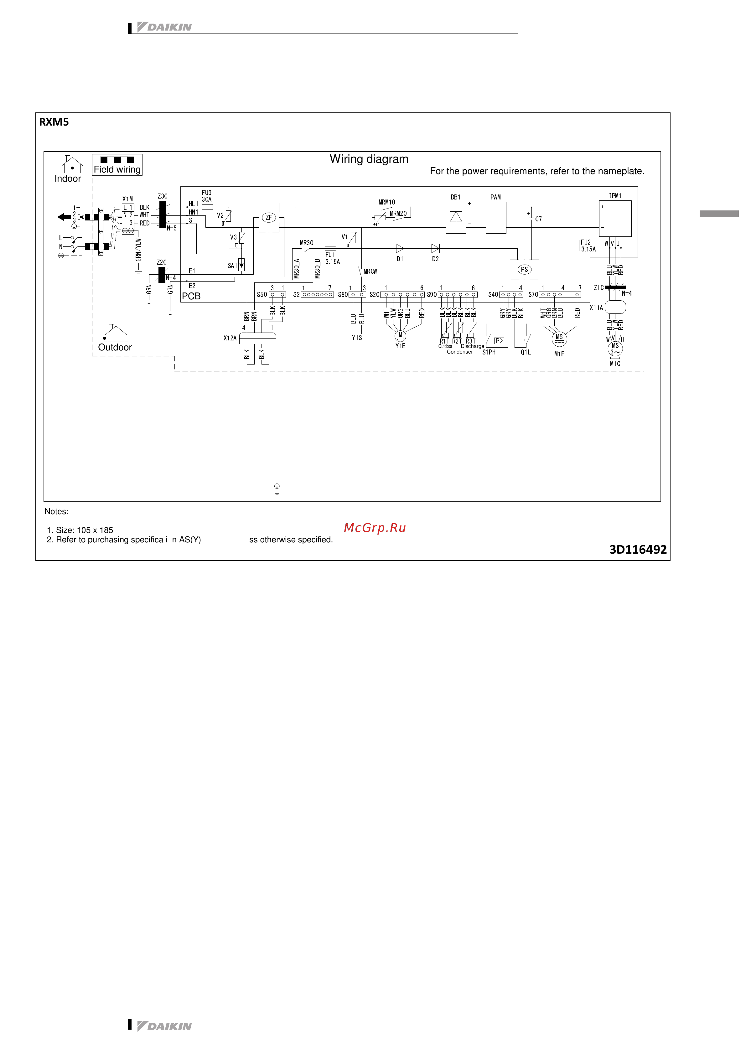 Daikin RXM35N2V1B9 [49/55] Wiring diagrams