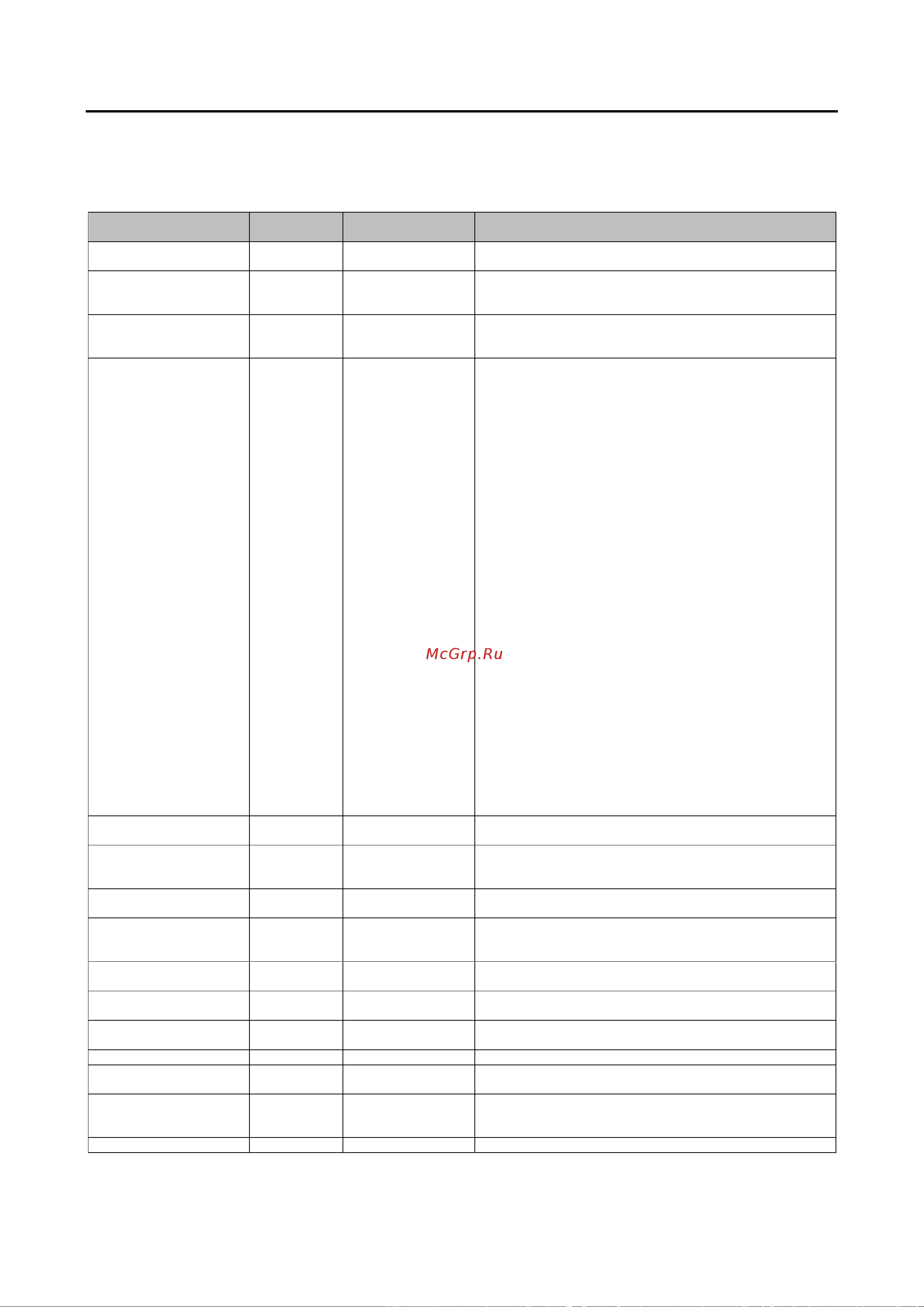 Daikin EWWS950DZXEA2 [14/67] Структура меню