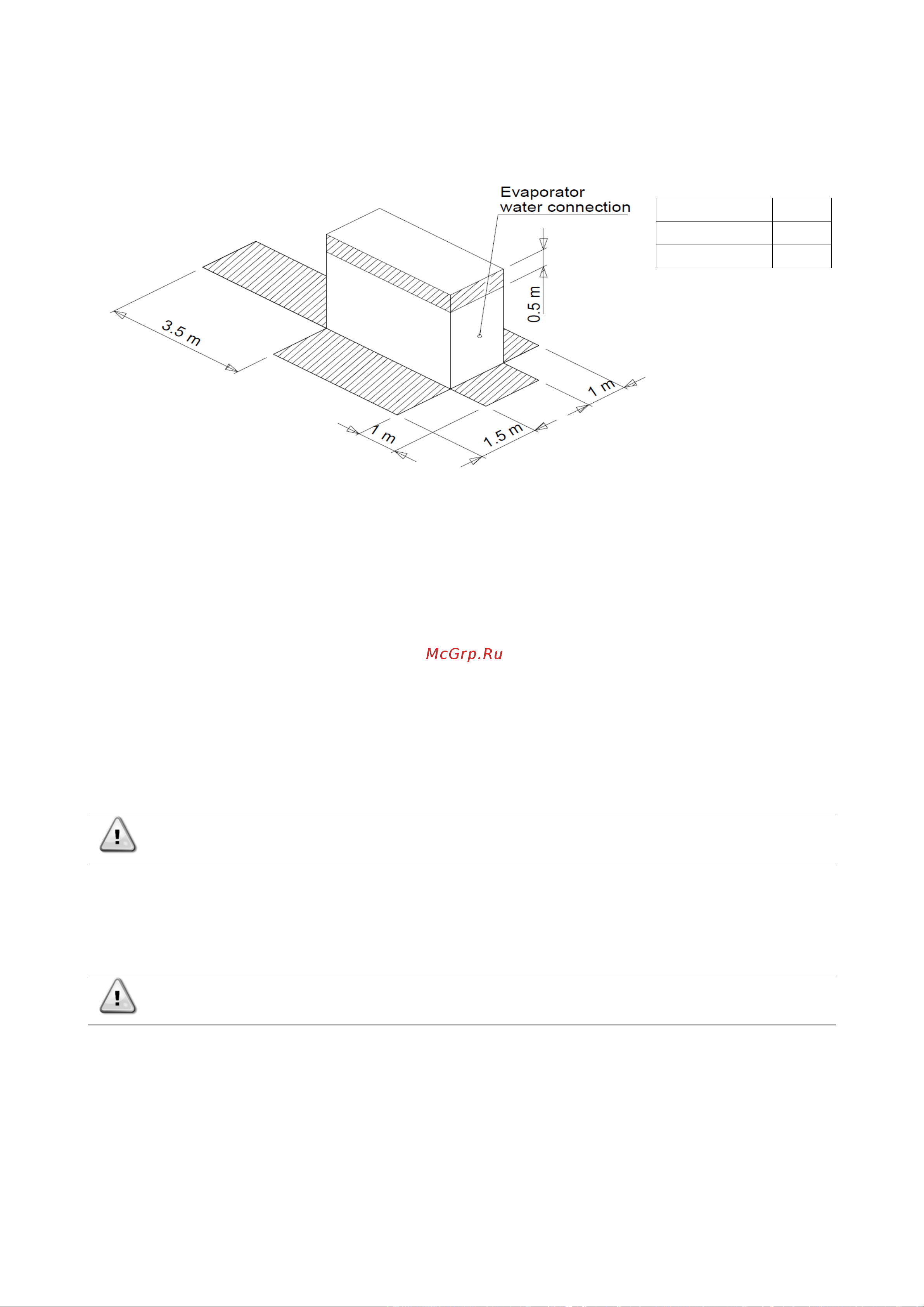 Daikin EWWSC17DZXEA3 [17/38] 2 3 5 м