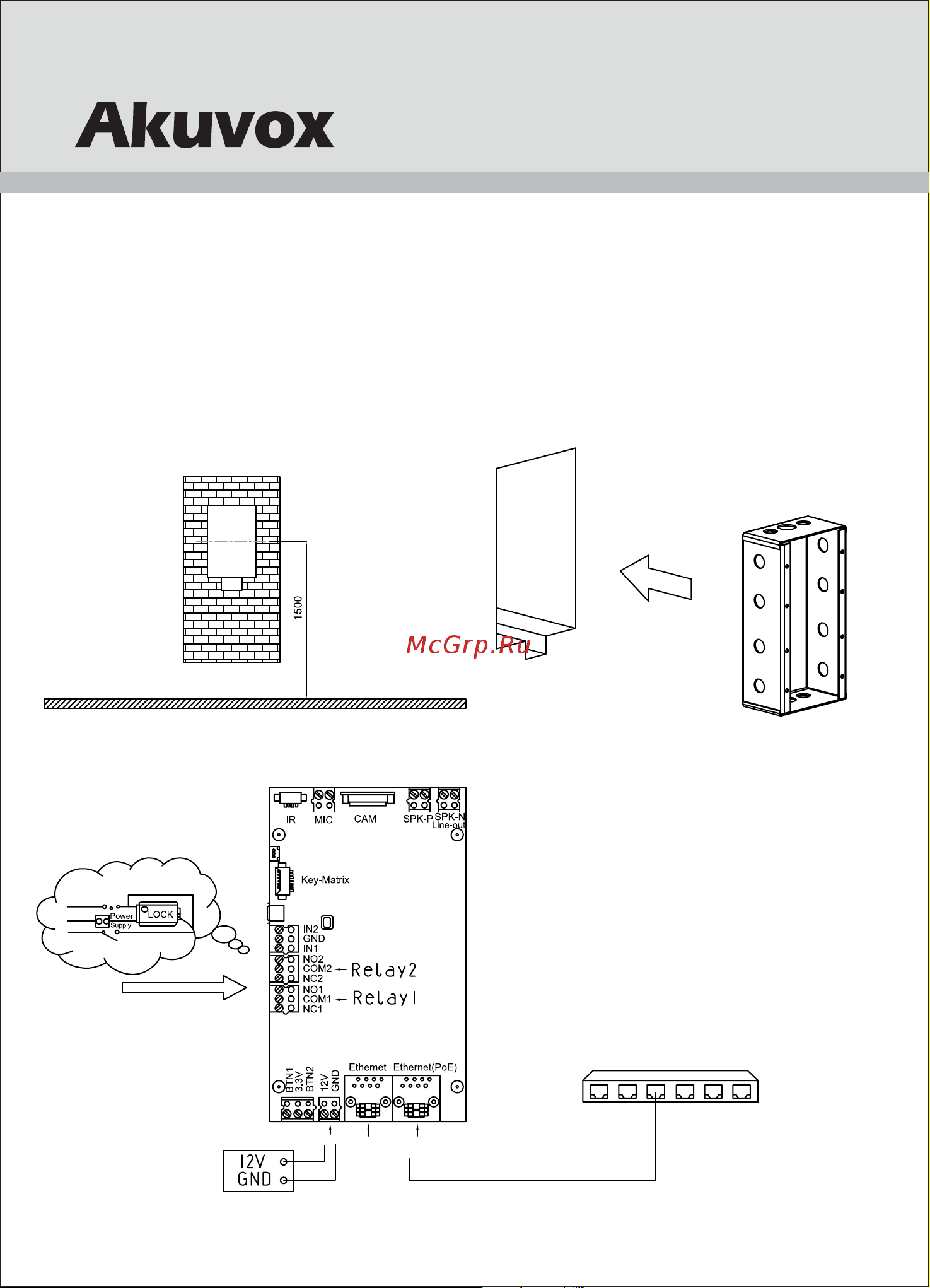 Akuvox E21V v2 [2/4] Установка