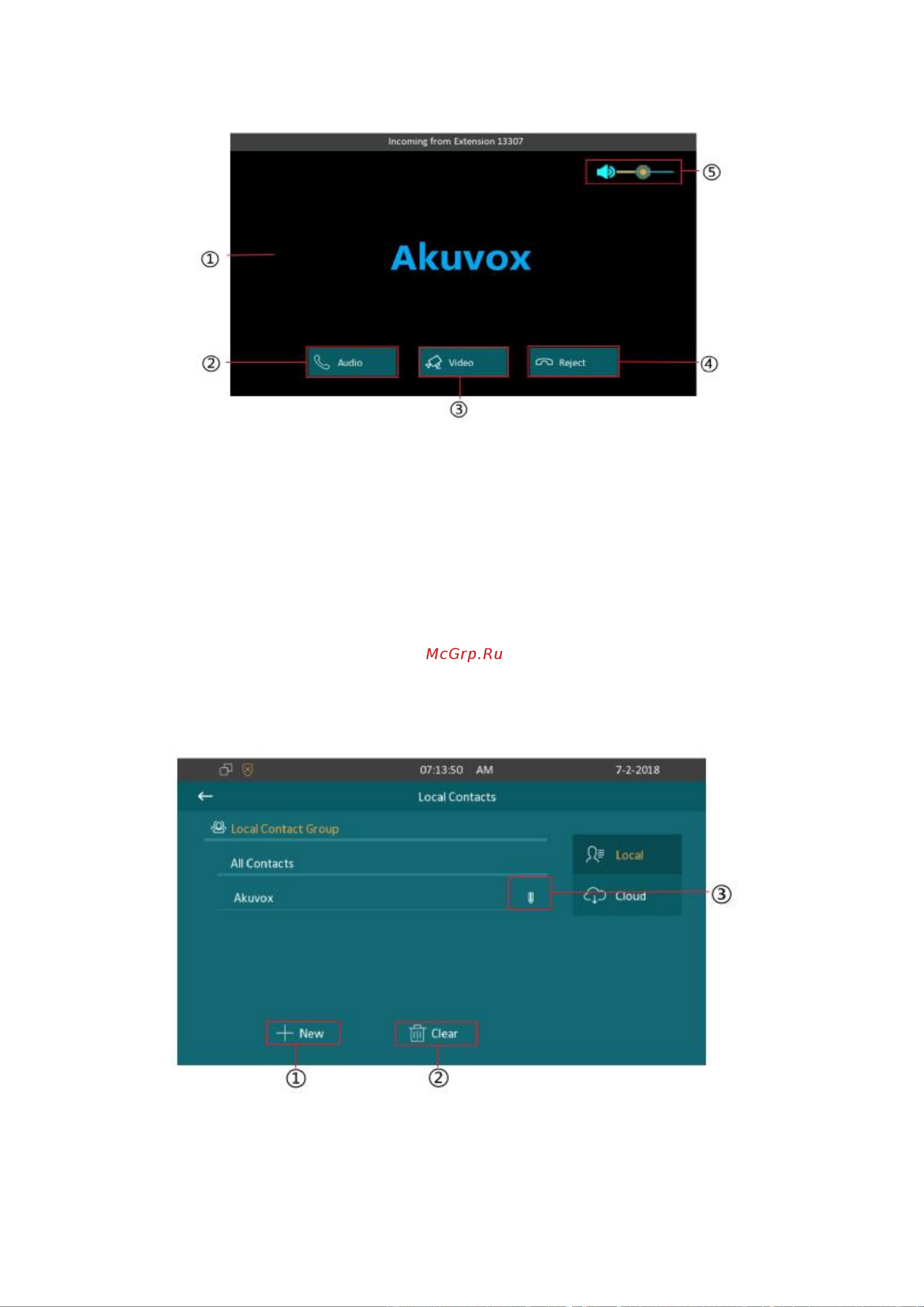 Akuvox С313S [16/69] Контакты