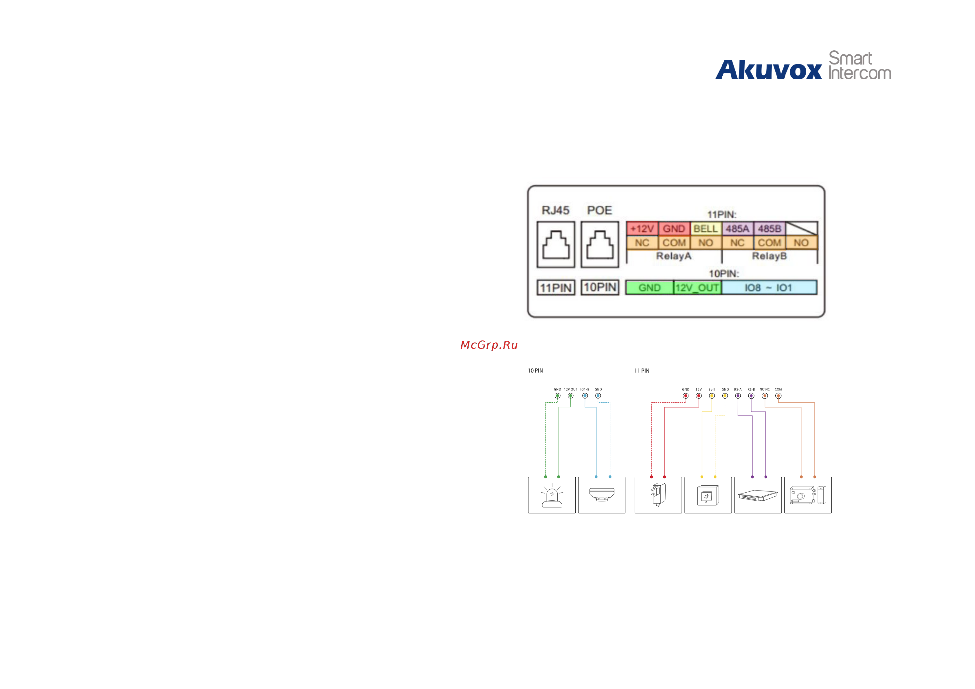 Akuvox С317S 10