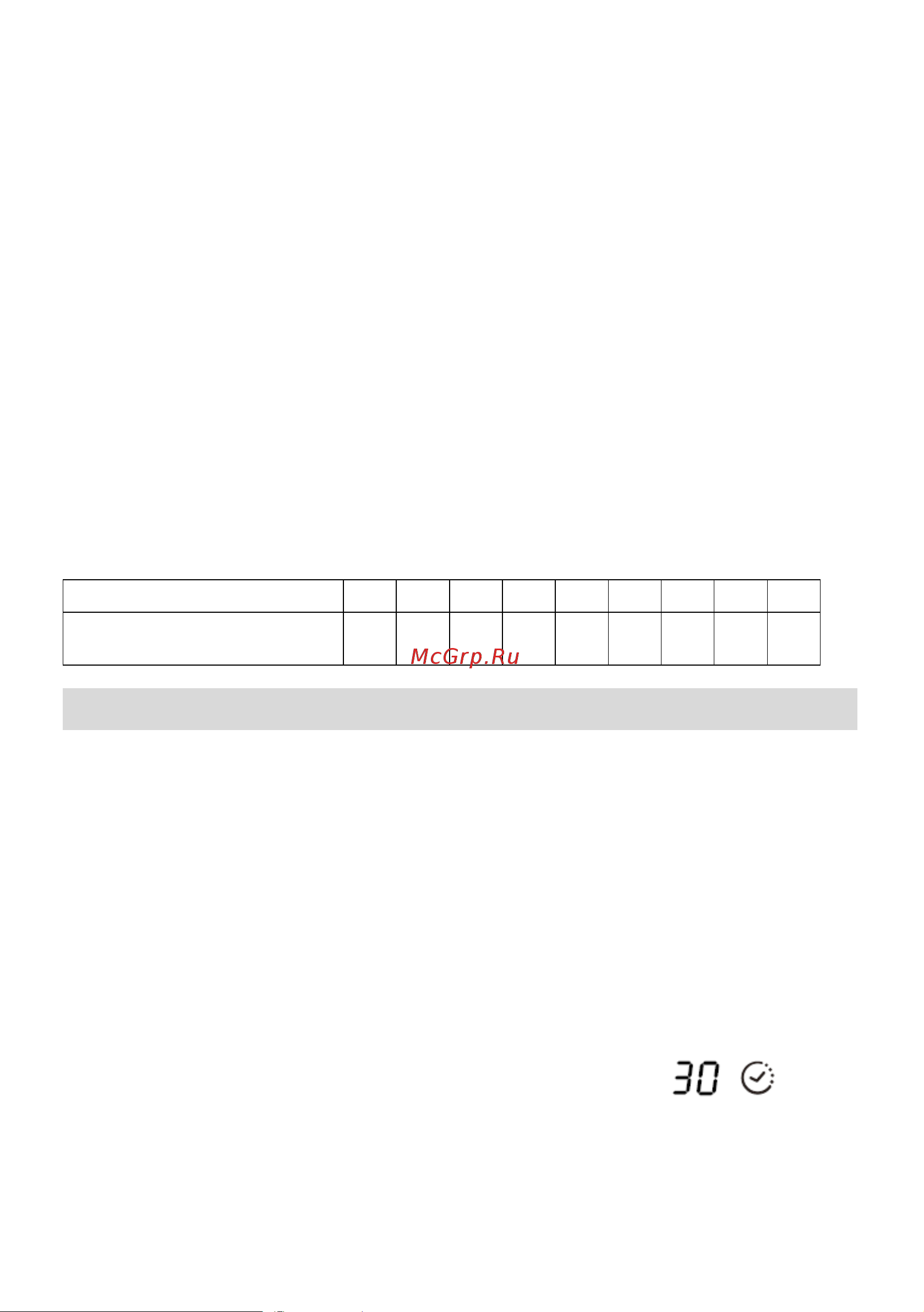 Candy CFIB640RC [101/259] Pokud nevyberete žádnou varnou zónu