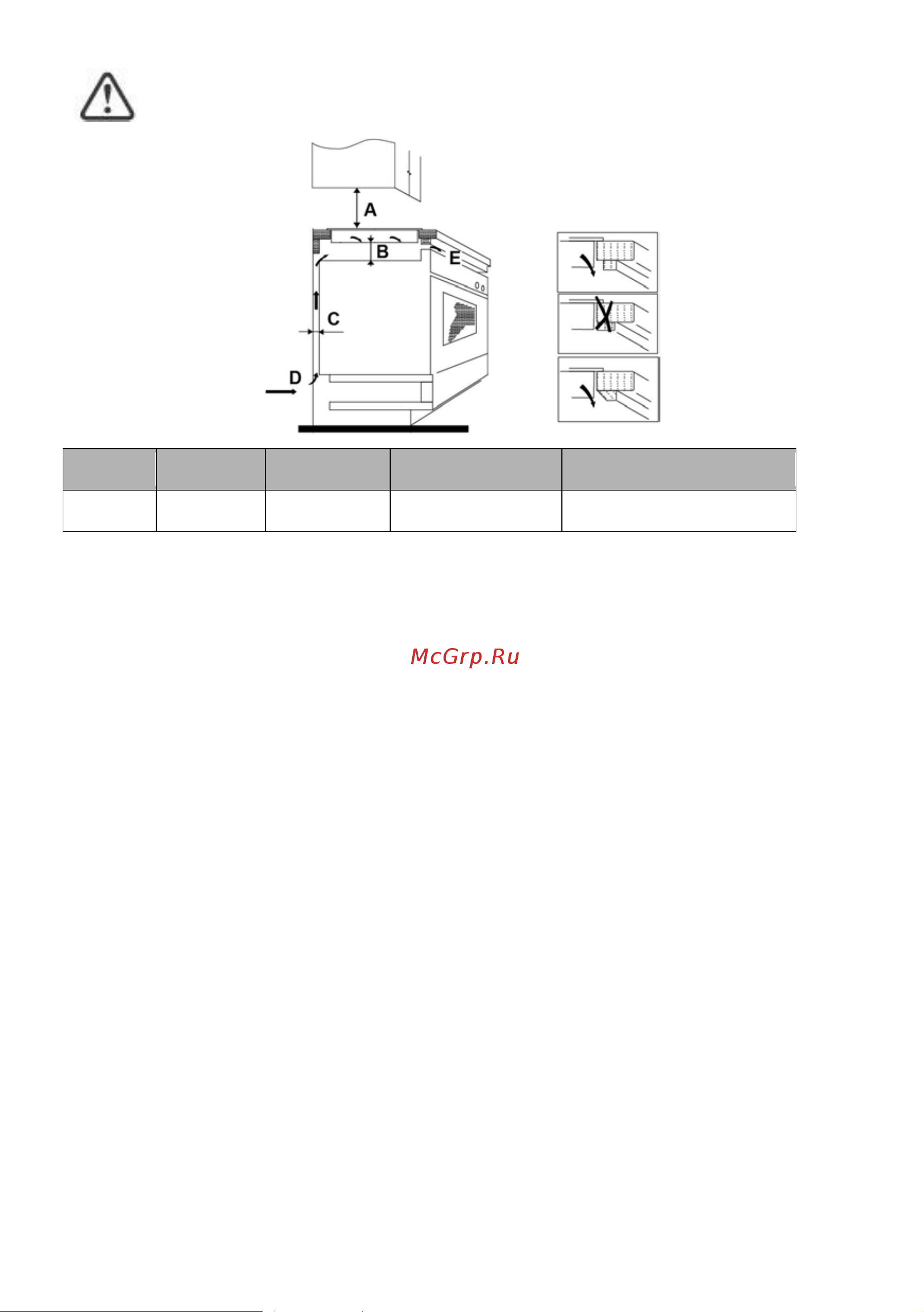 Candy CFI 82 [106/259] Po instalaci varné desky zkontrolujte zda