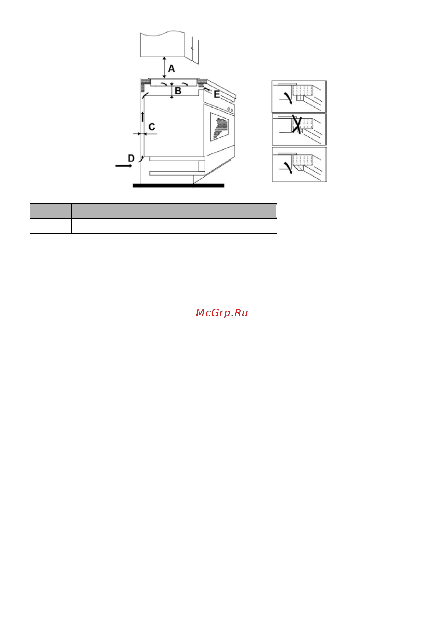 Candy CFIB636DV WIFI [125/259] Prije ugradnje ploče za kuhanje osigurajte da