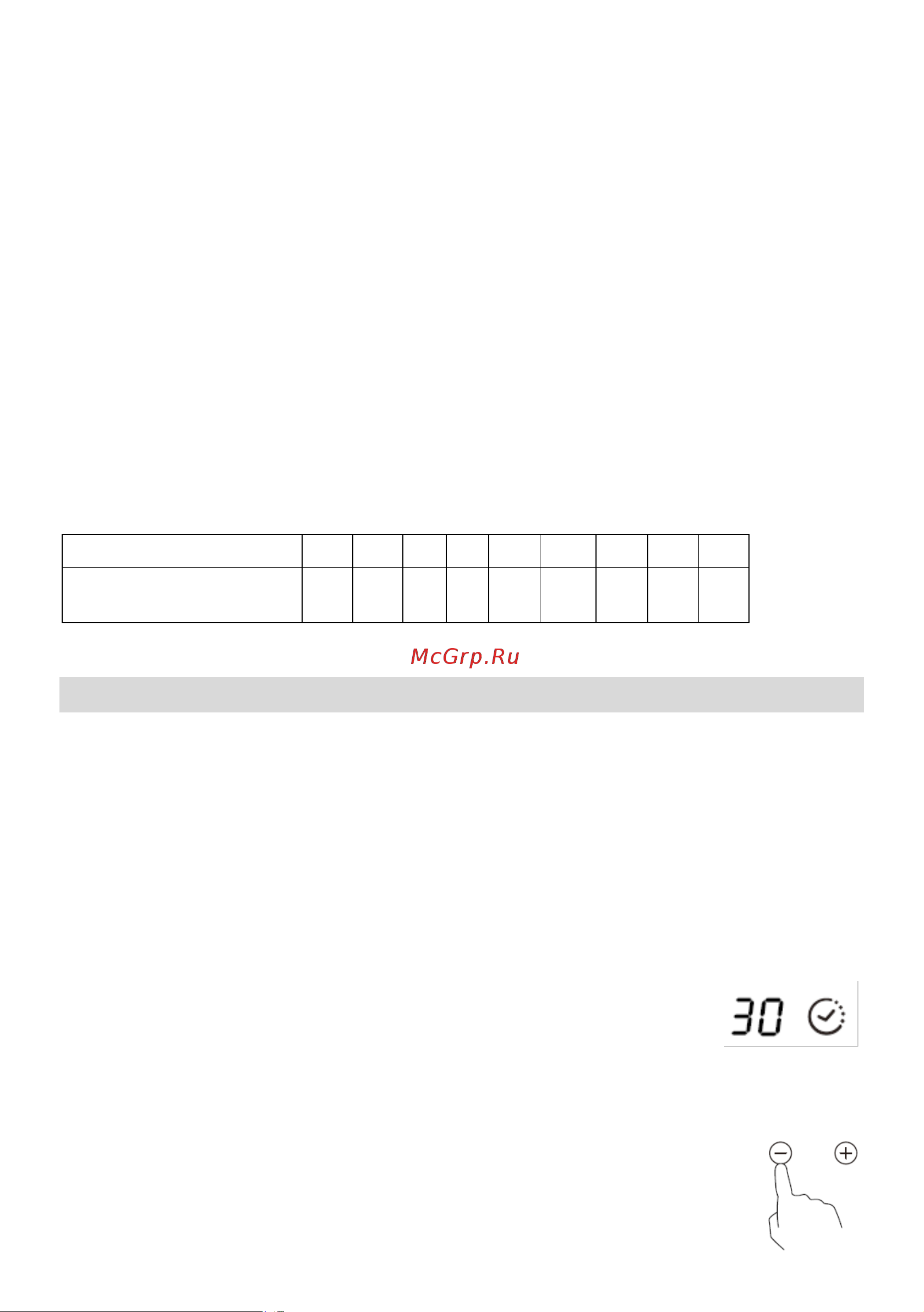 Candy CFIB636DV WIFI [140/259] Folosirea cronometrului