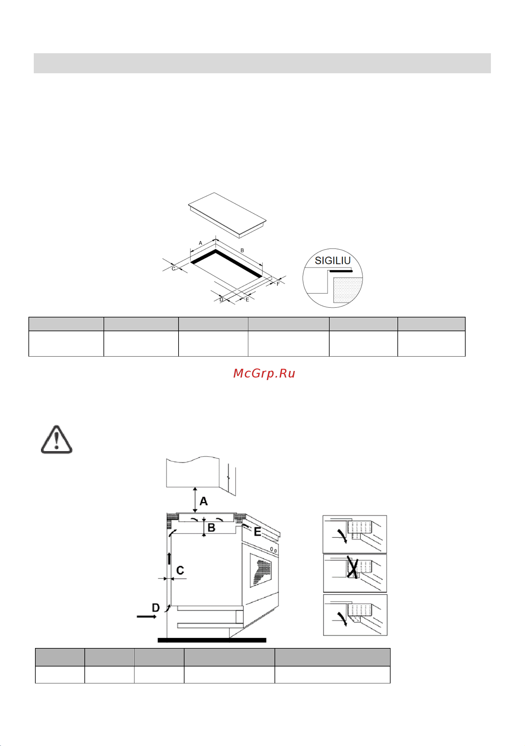 Candy CFI 82 [145/259] Instalare