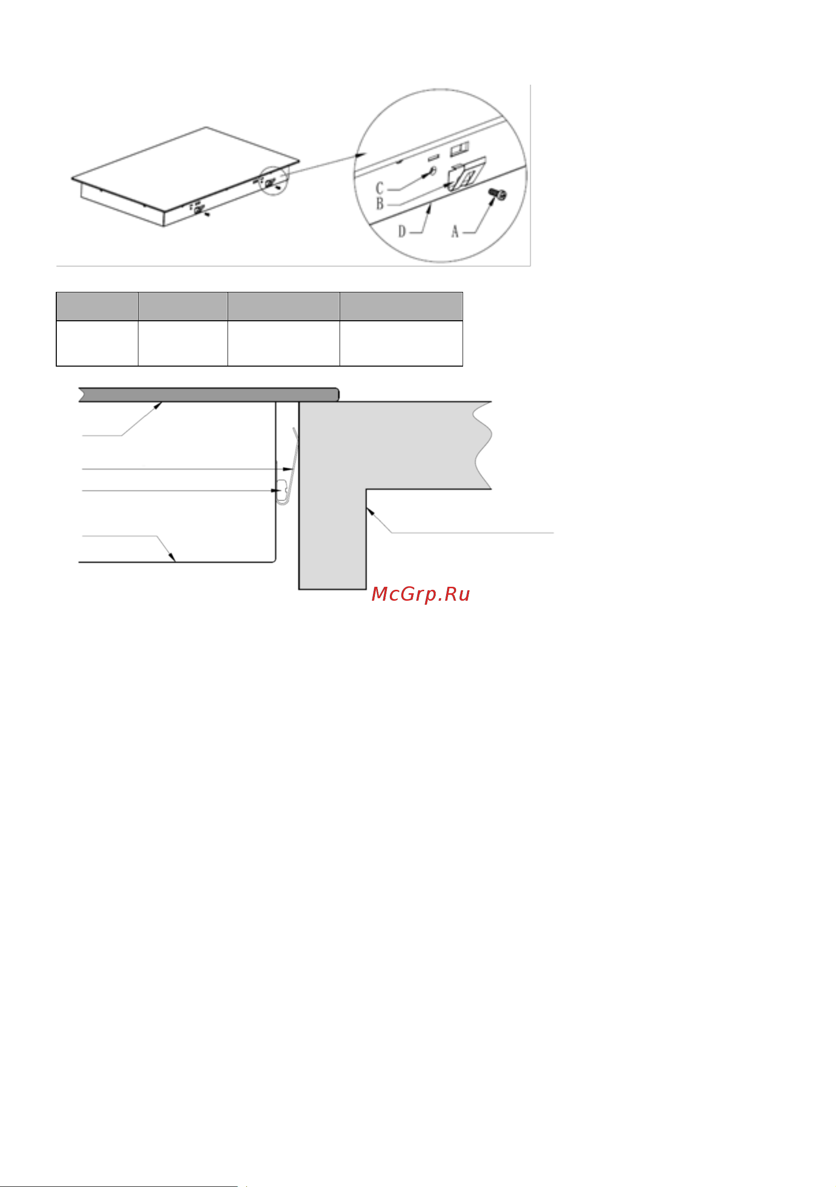 Candy CFIB636DV WIFI [147/259] Atenție