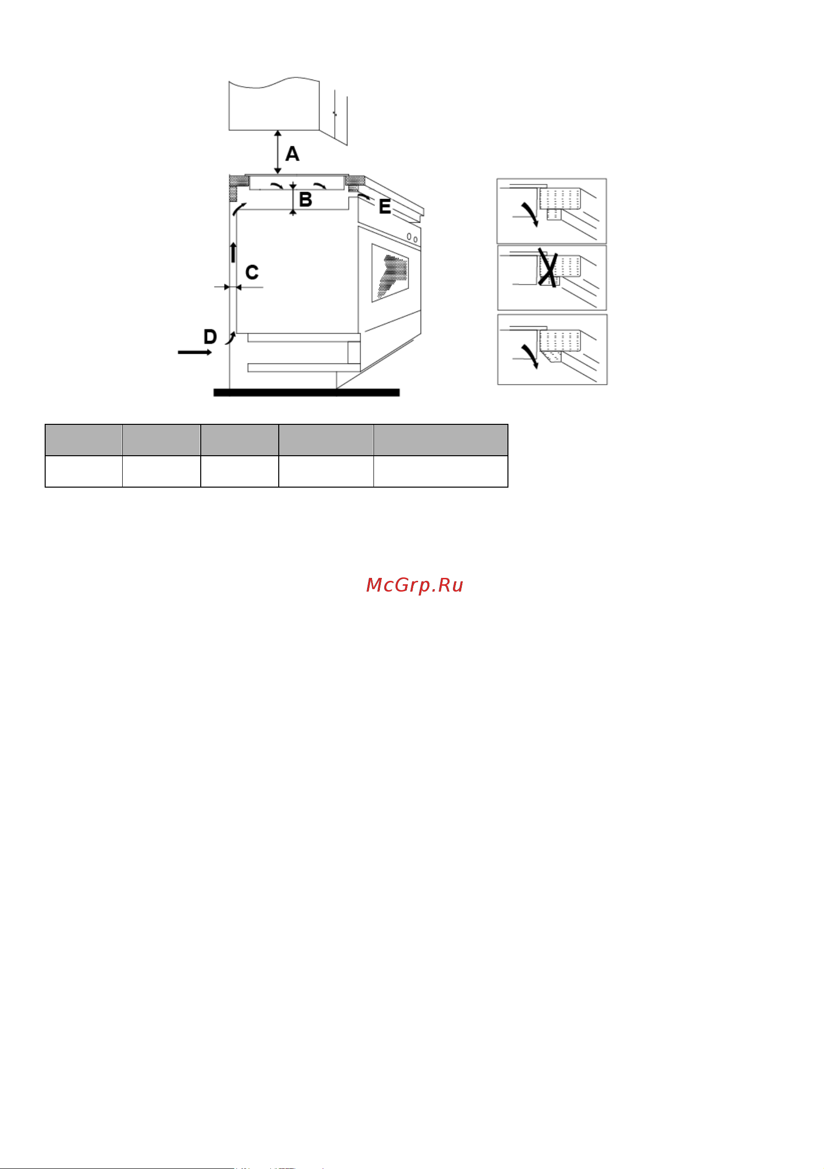 Candy CEHDD30TCT [18/259] Before you install the hob make sure that