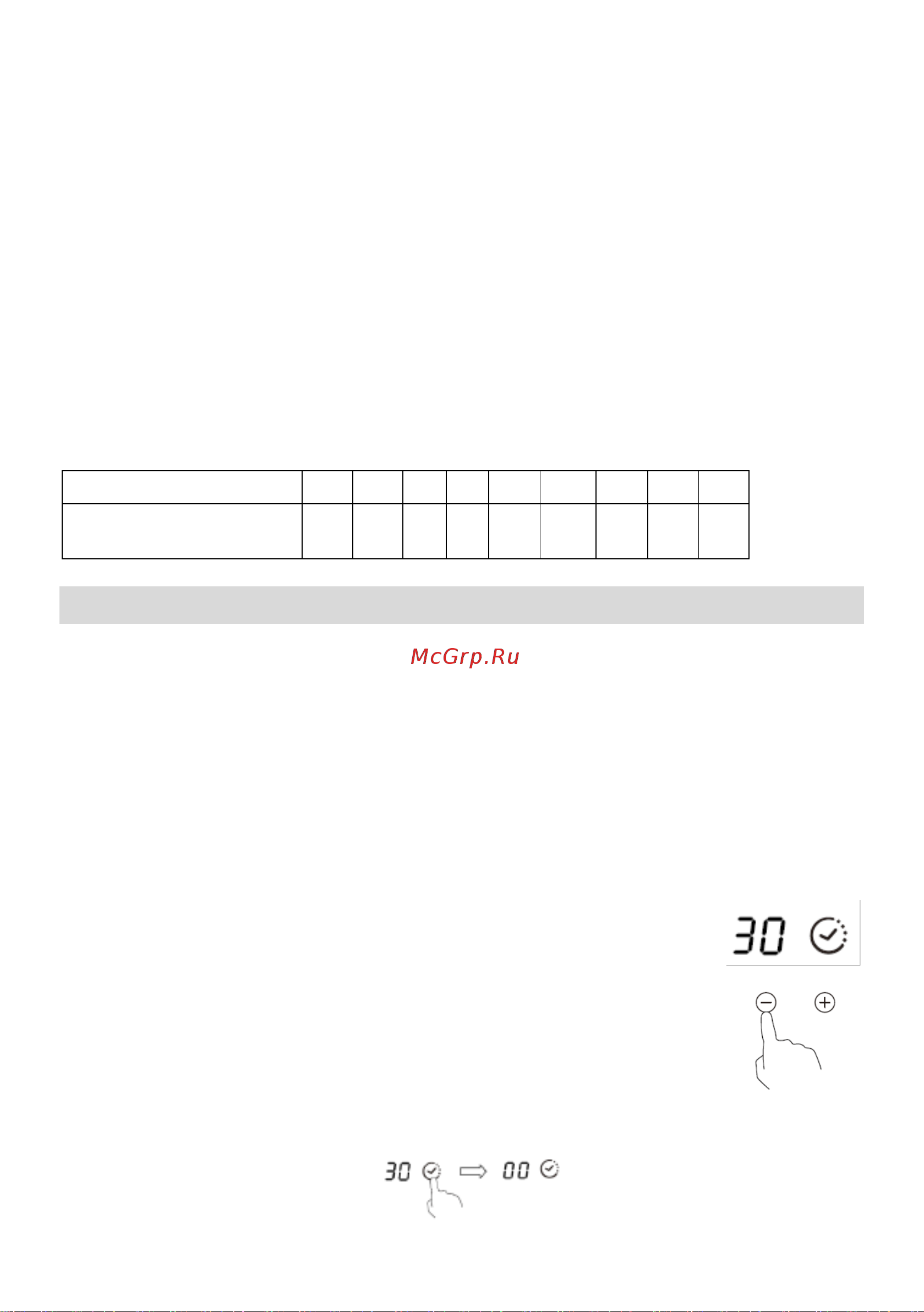 Candy CFIB640RC [206/259] Az időzítő használata