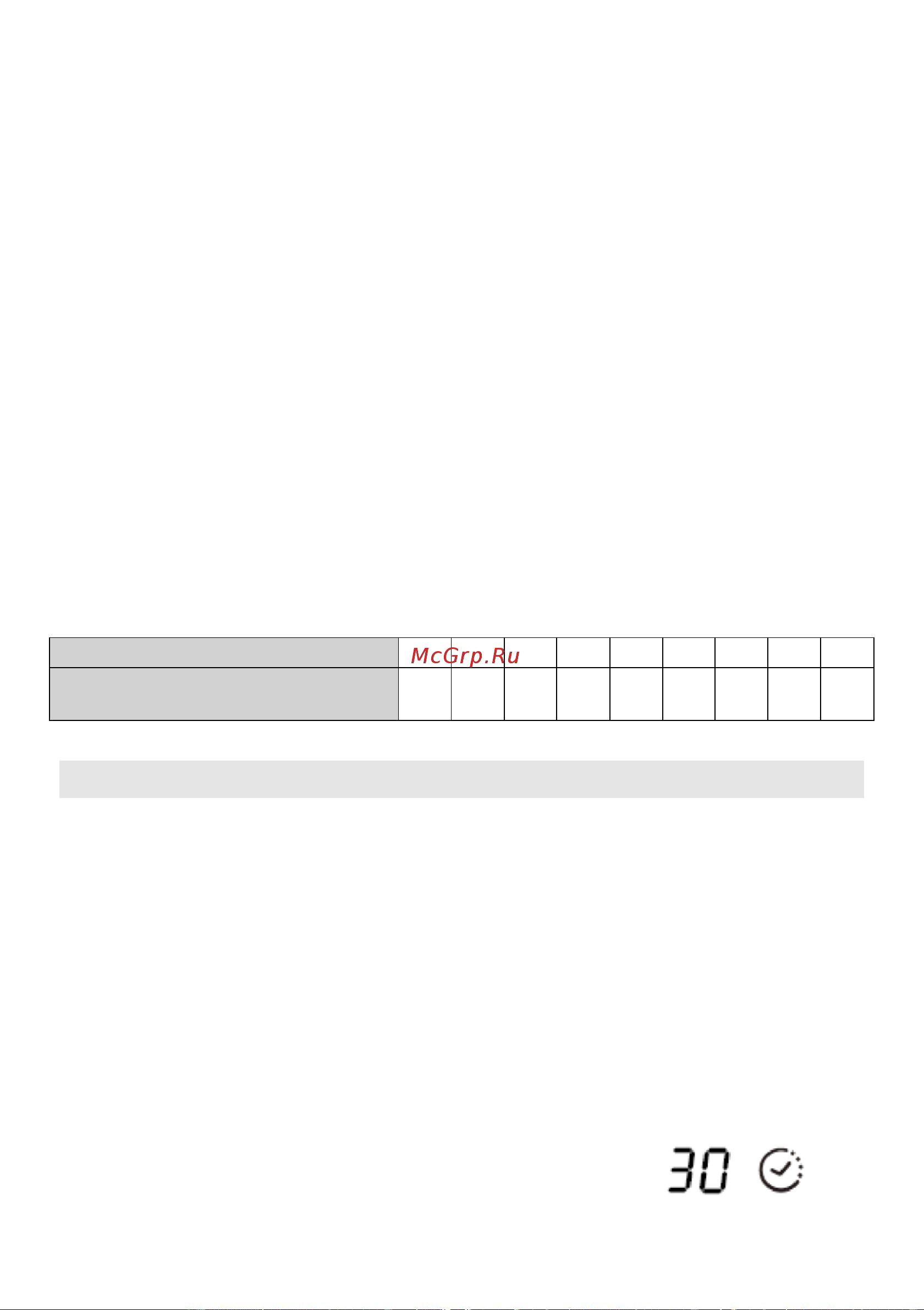 Candy CFIB640RC [248/259] Verwendung der timer funktion