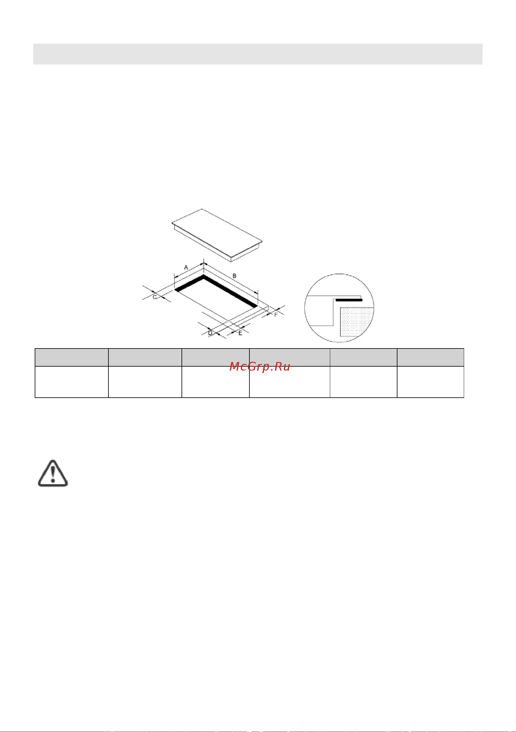 Candy CFIB636DV WIFI [253/259] Installation