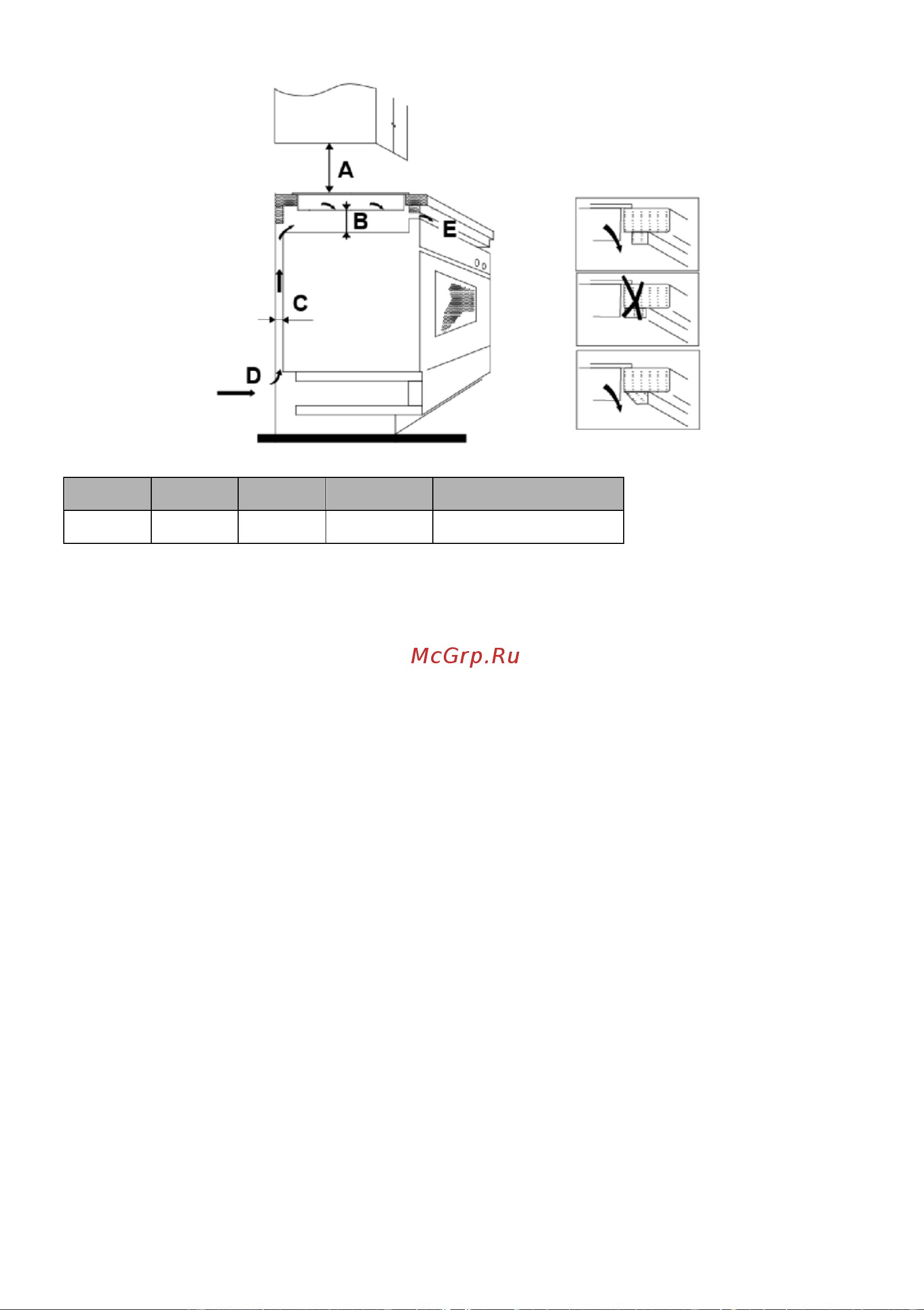 Candy CFIB636DV WIFI [254/259] Bevor sie das kochfeld installieren stellen sie sicher dass