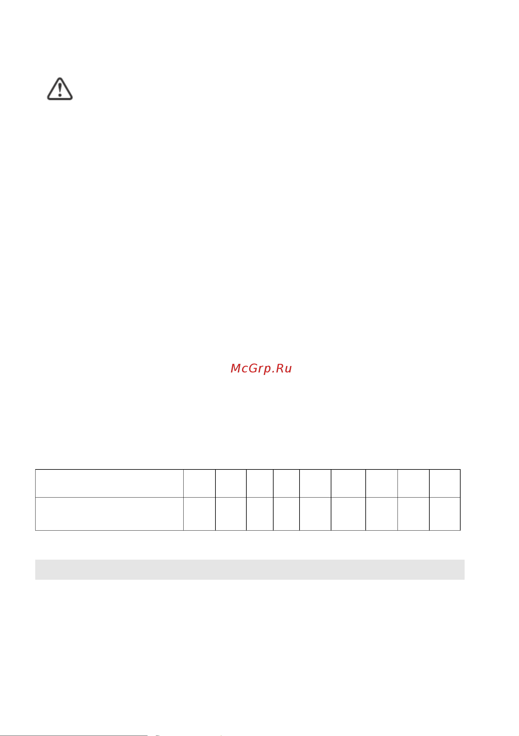 Candy CFIB640RC [35/259] Защита от перегрева
