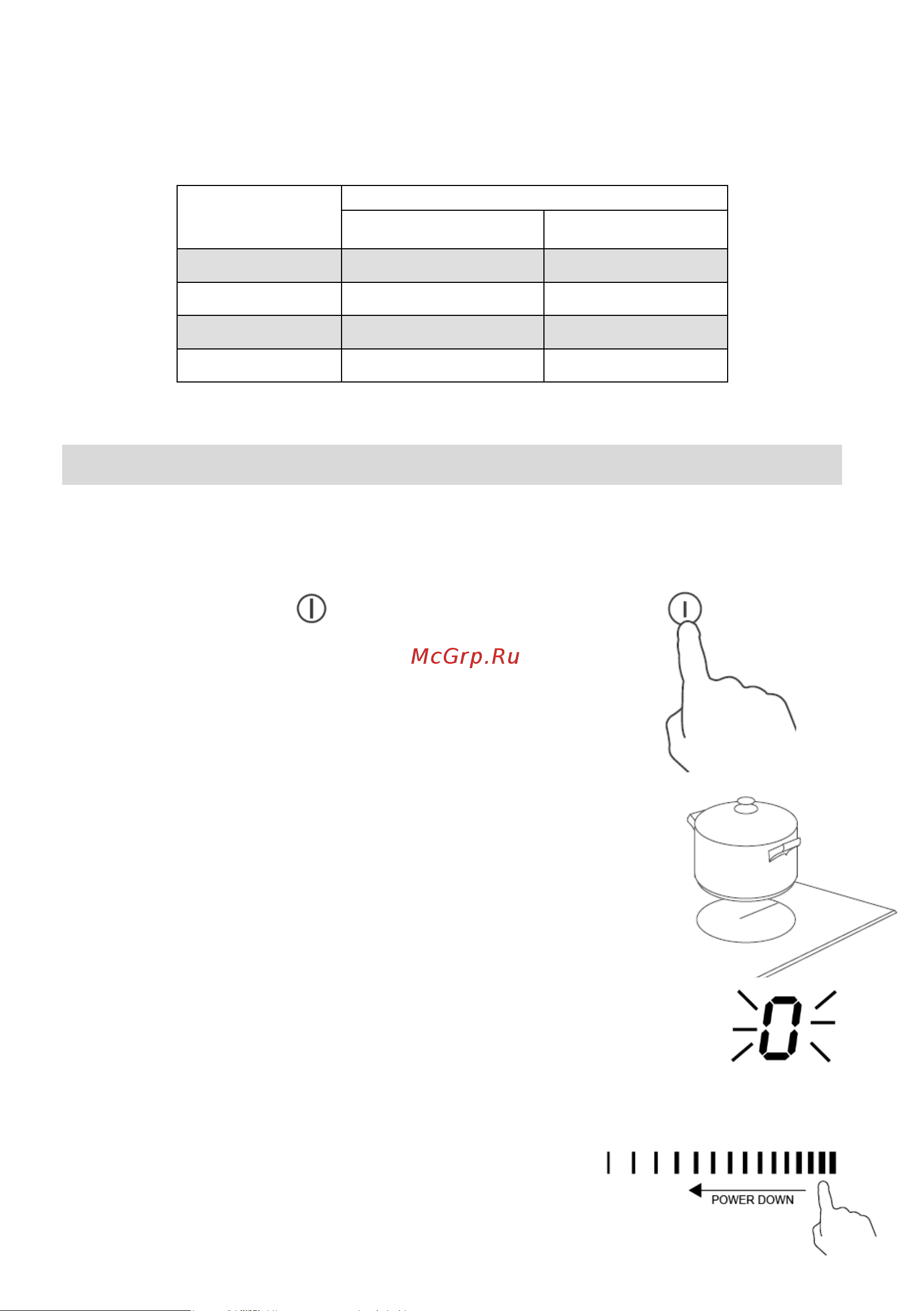 Candy CFI 82 [107/225] Použití indukční varné desky