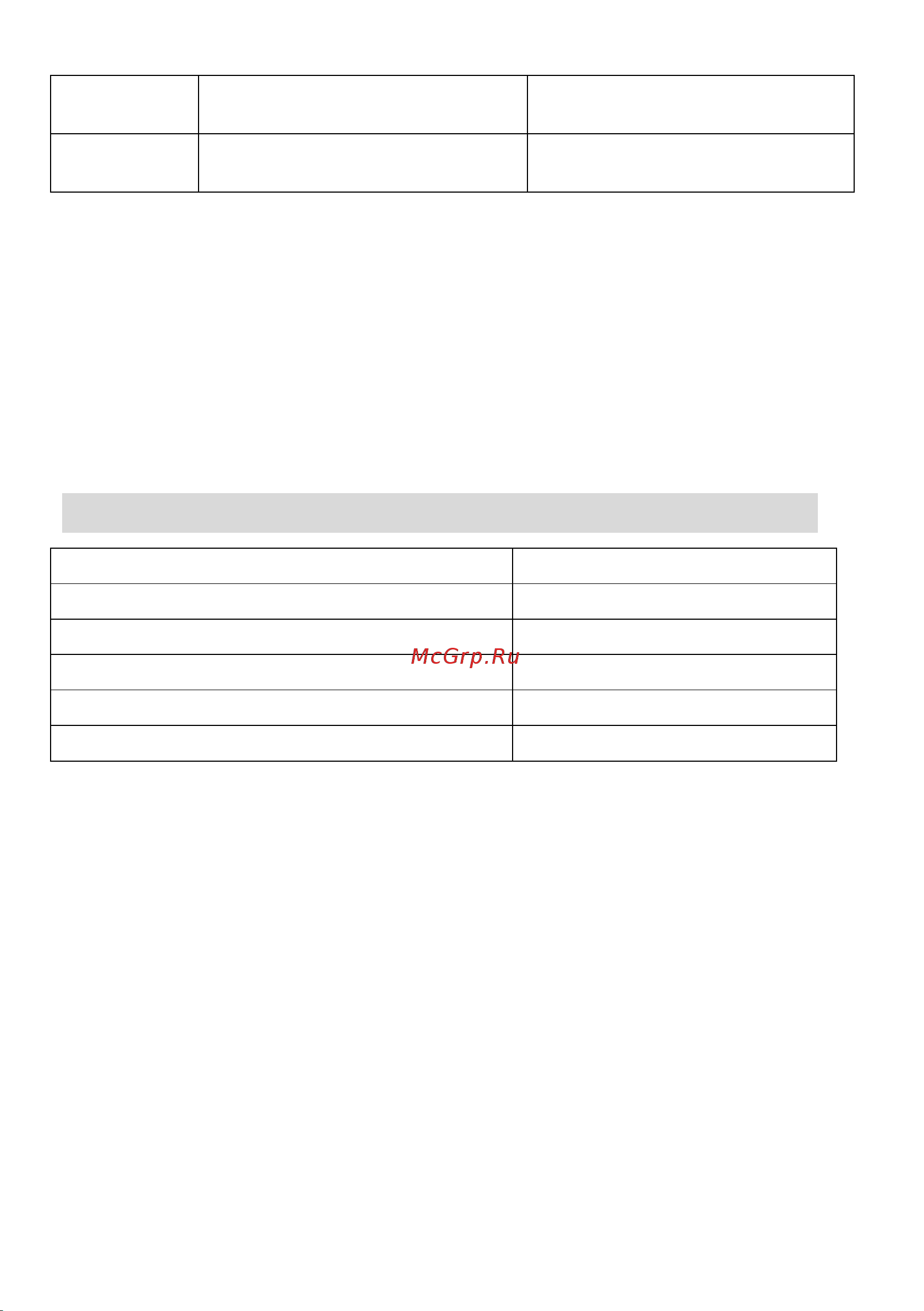 Candy CFI 82 [28/225] Technical specification