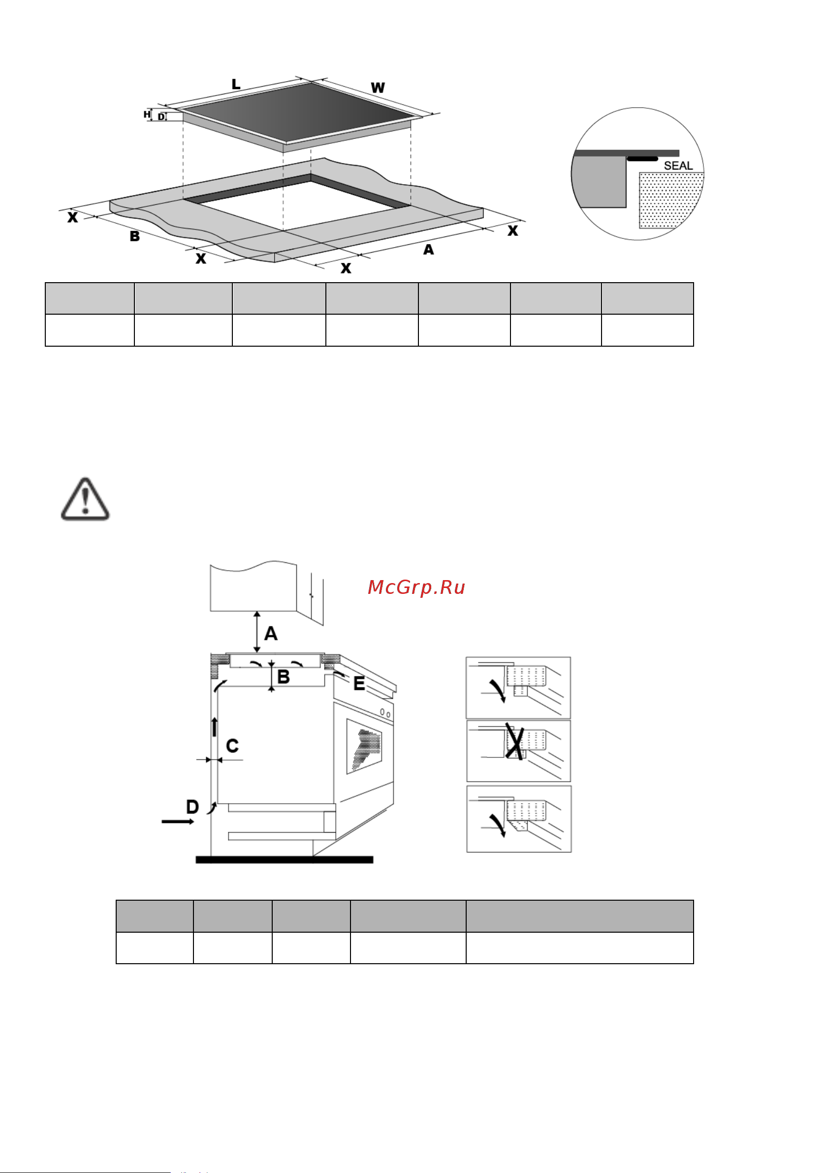 Candy CFI 82 [93/225] In ogni circostanza assicurarsi che il piano cottura a induzione sia ben ventilato e che l aria in entrata e in uscita non sia bloccata assicurarsi che il piano a i nduzione sia in buono stato di funzionamento come mostrato di seguito