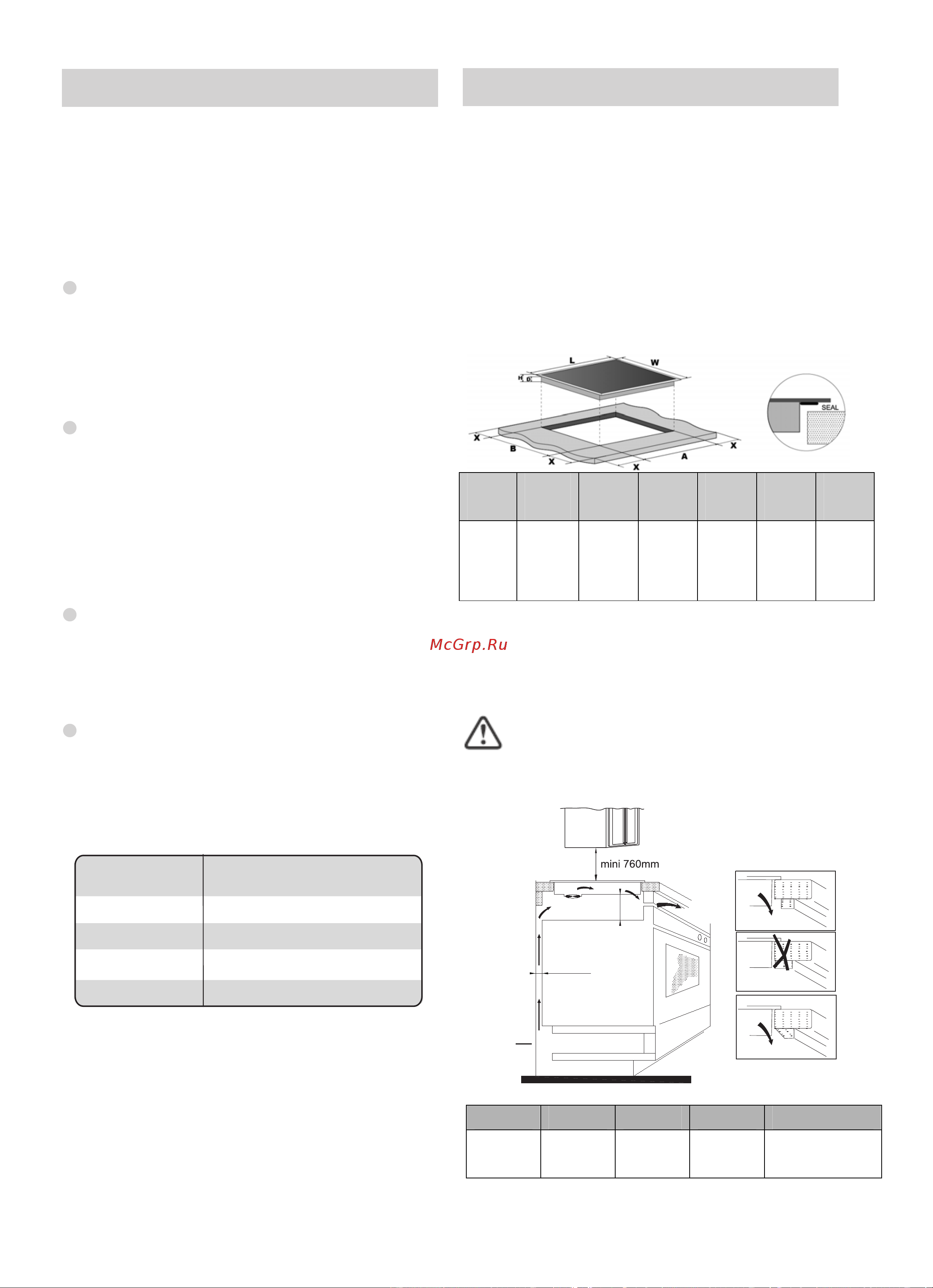 Candy CFIB636DV WIFI Инструкция по эксплуатации онлайн [77/148] 597867