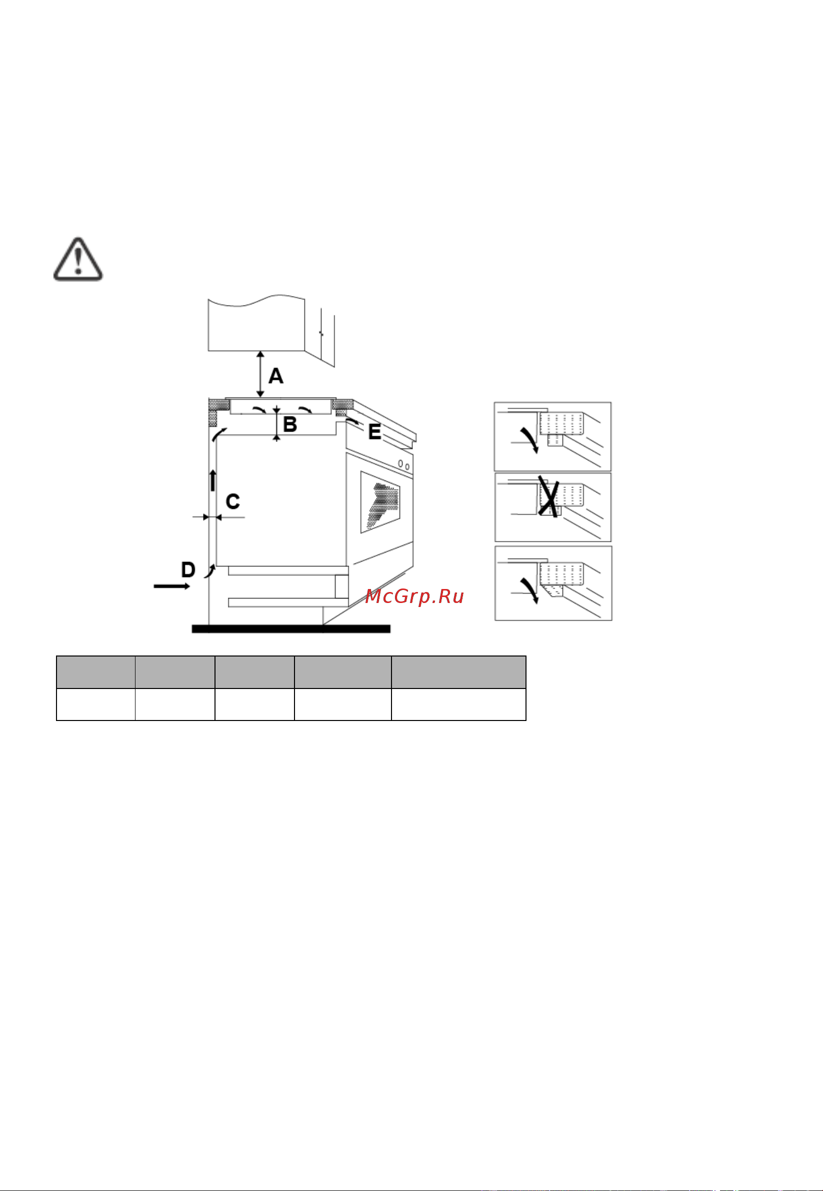 Candy CFIB640RC [30/200] Before you install the hob make sure that