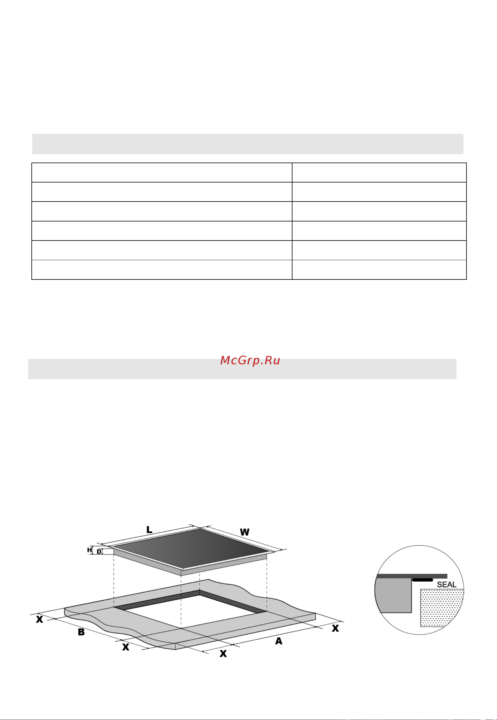 Candy CFIB640RC [60/200] Especificación técnica