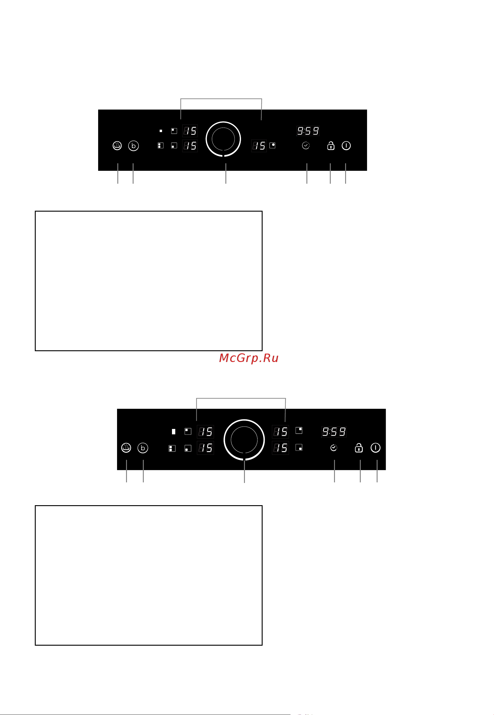 Candy CFIB640RC [9/200] Control panel