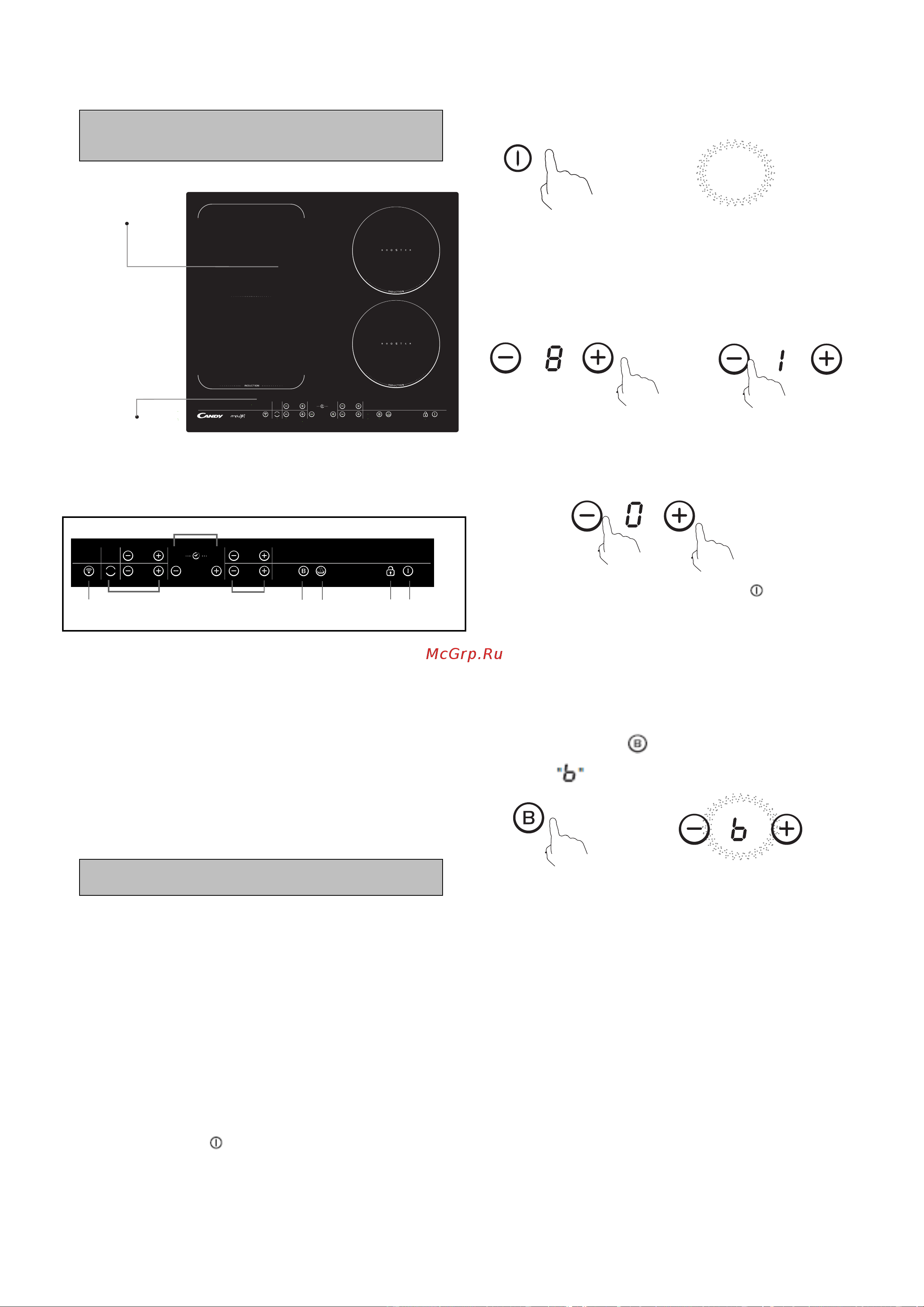 Candy CFID 36 WIFI [21/147] Illustrazione del piano a induzione
