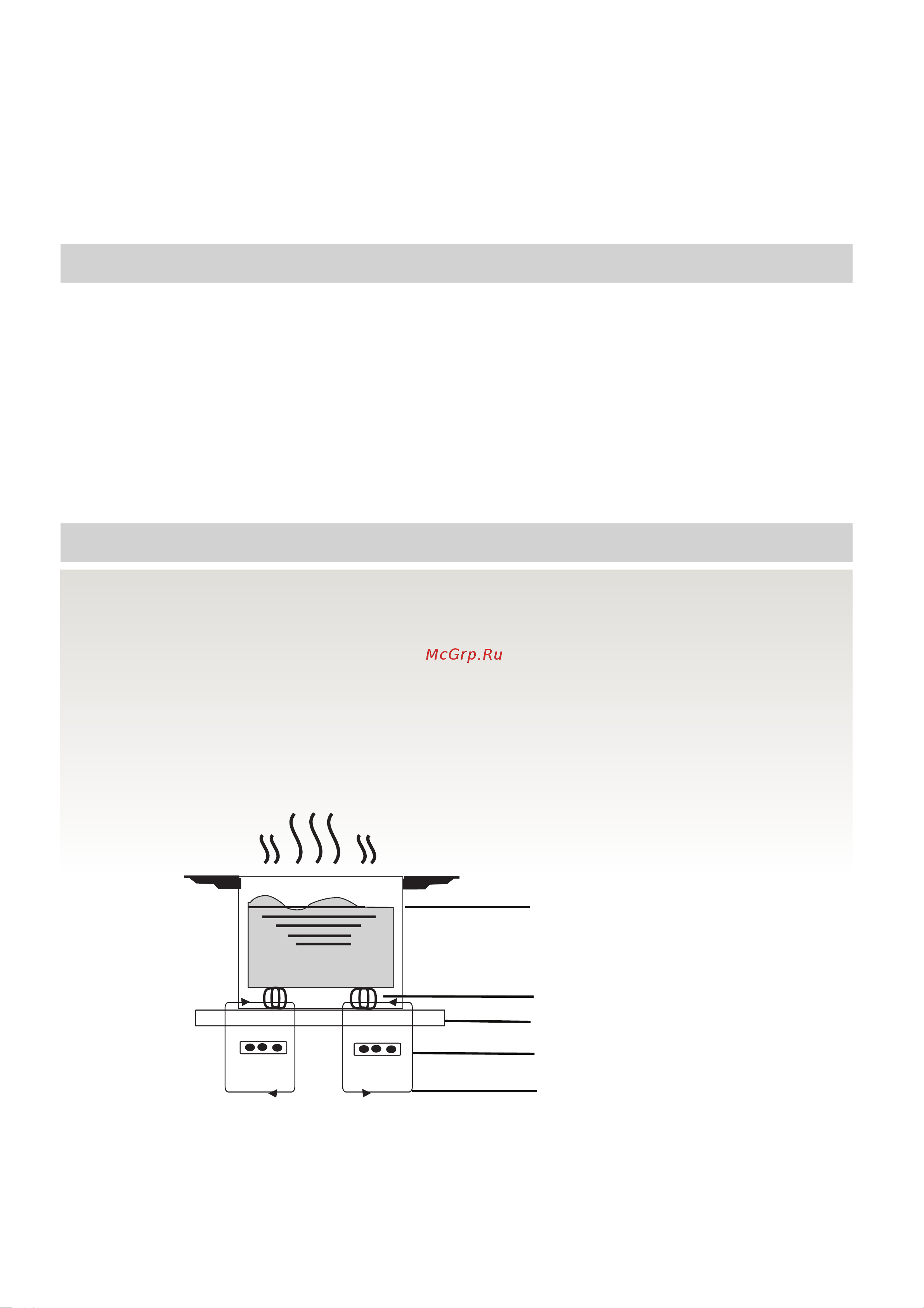 Candy CFID 36 WIFI [4/147] This information is in another induciton hob and is a better explaination induction