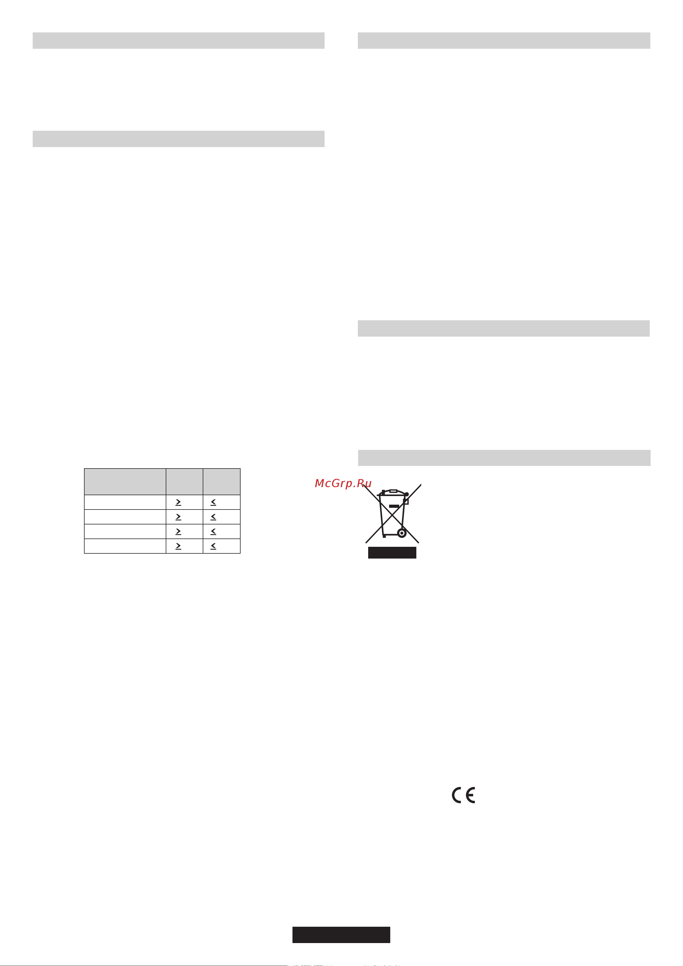 Candy CFX 75 P [15/52] Page 15