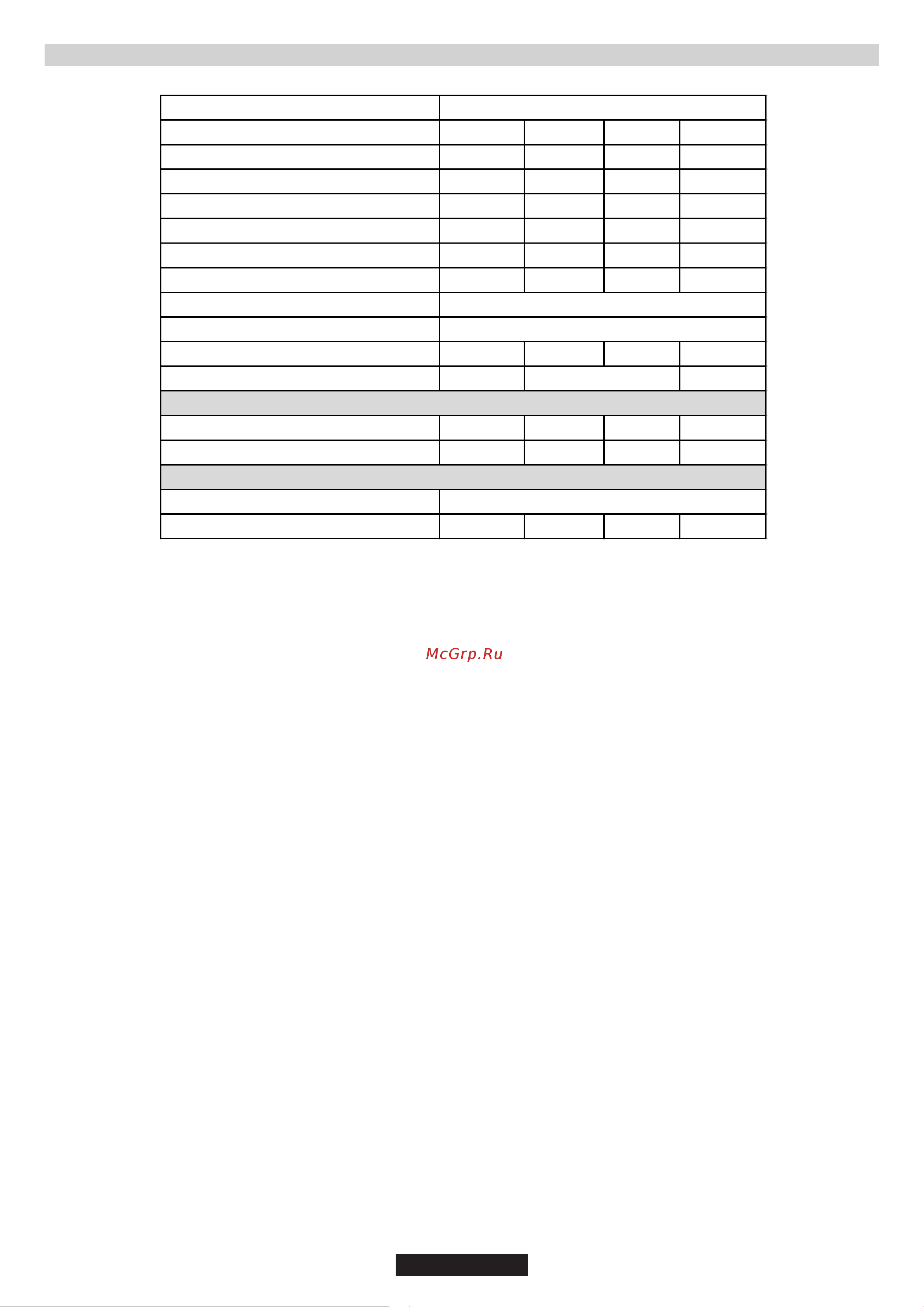 Candy CFX 64 P [20/52] Page 20