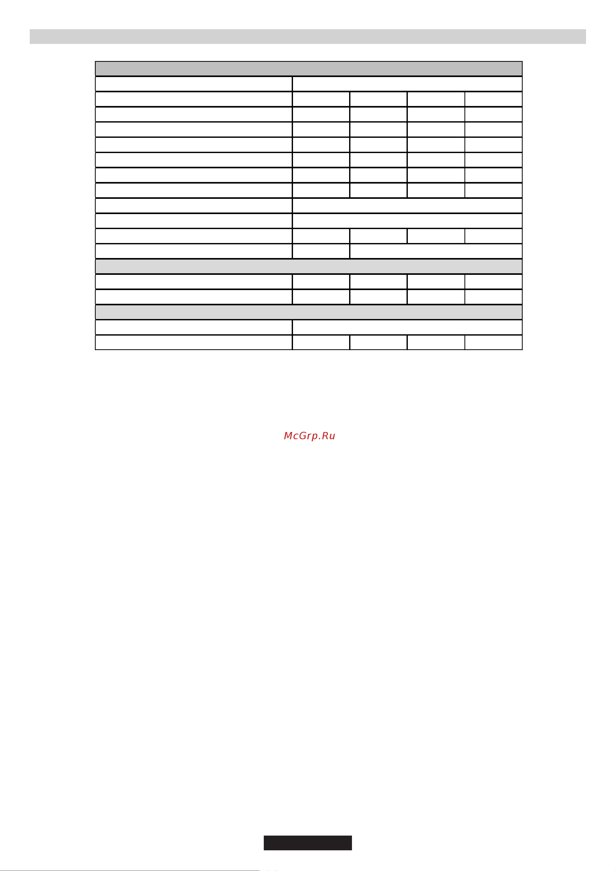 Candy CFX 75 P [28/52] Page 28