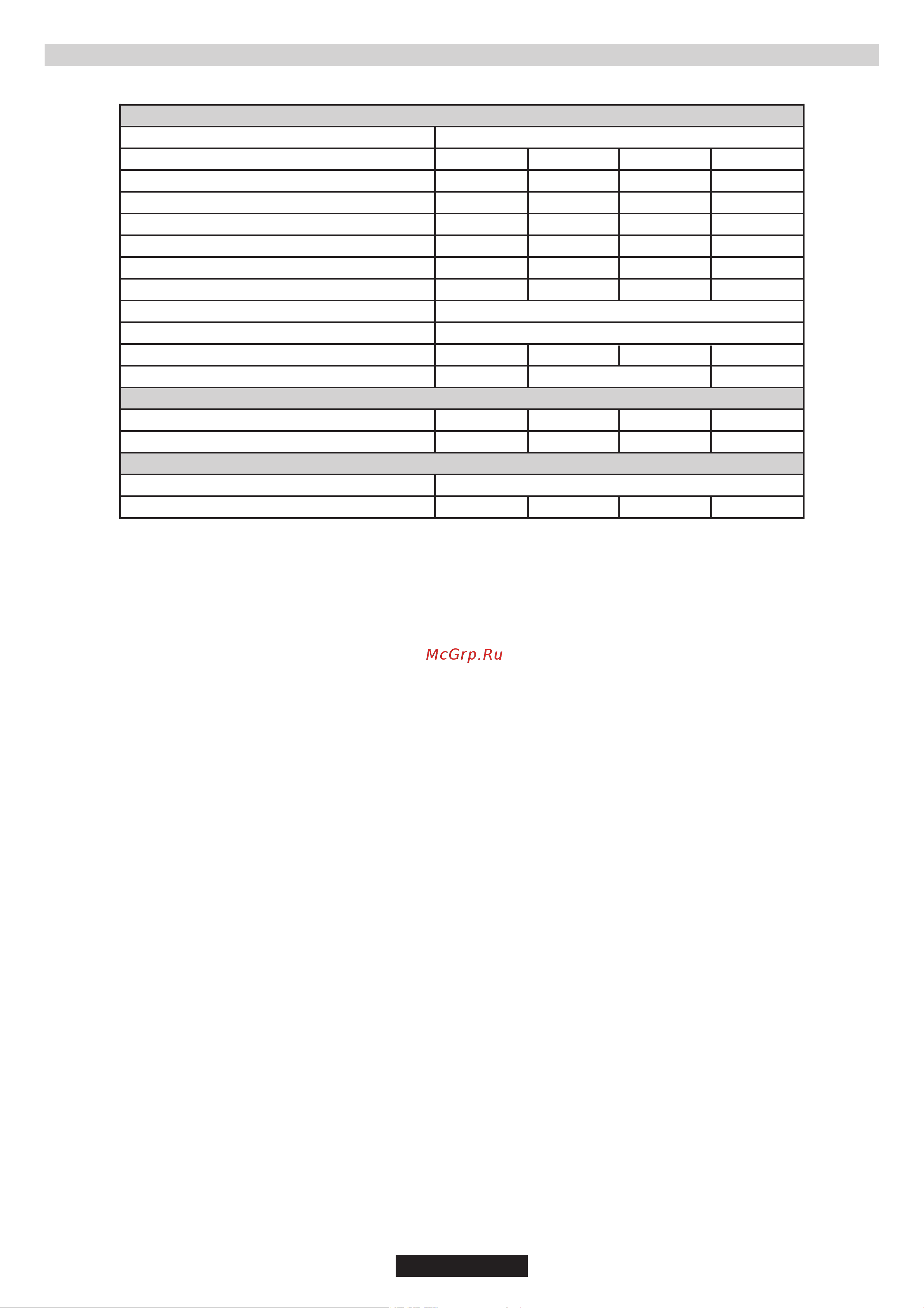 Candy CFX 64 P [36/52] Page 36