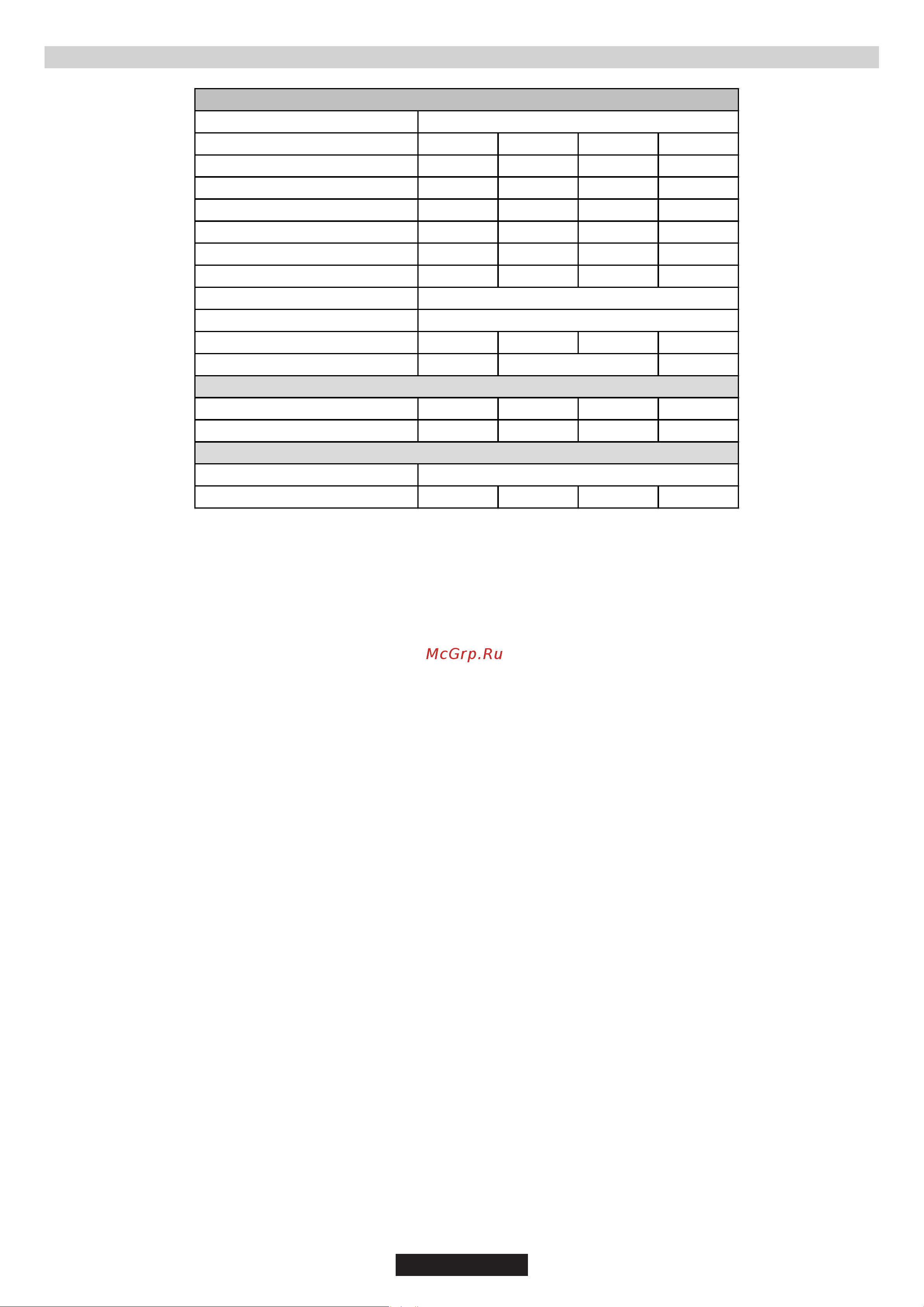 Candy CFX 75 P [44/52] Page 44