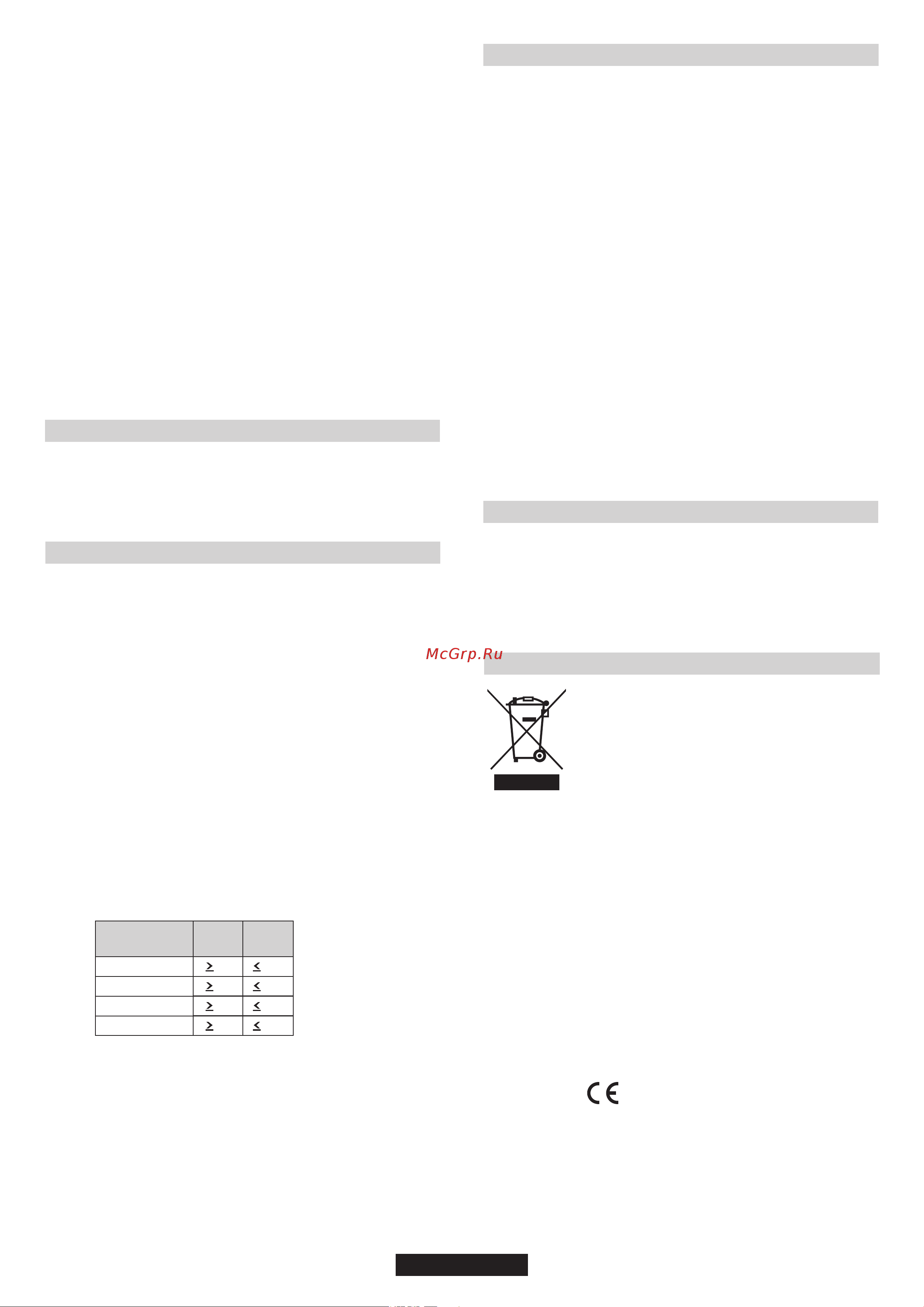 Candy CFX 64 P [7/52] Page 7