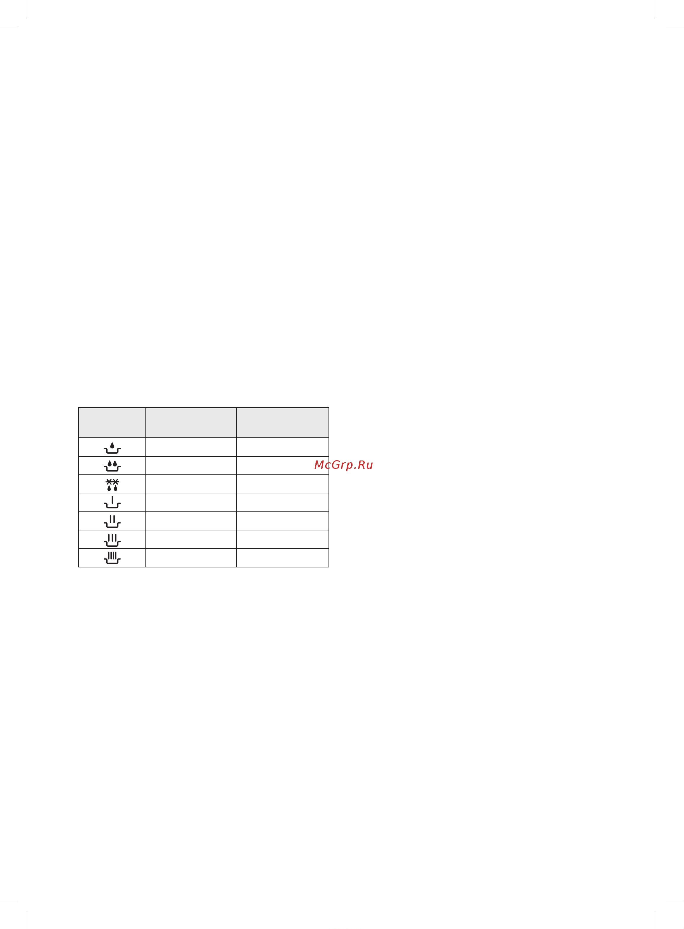 WINIA KOR-5A17BW [6/21] Эксплуатация