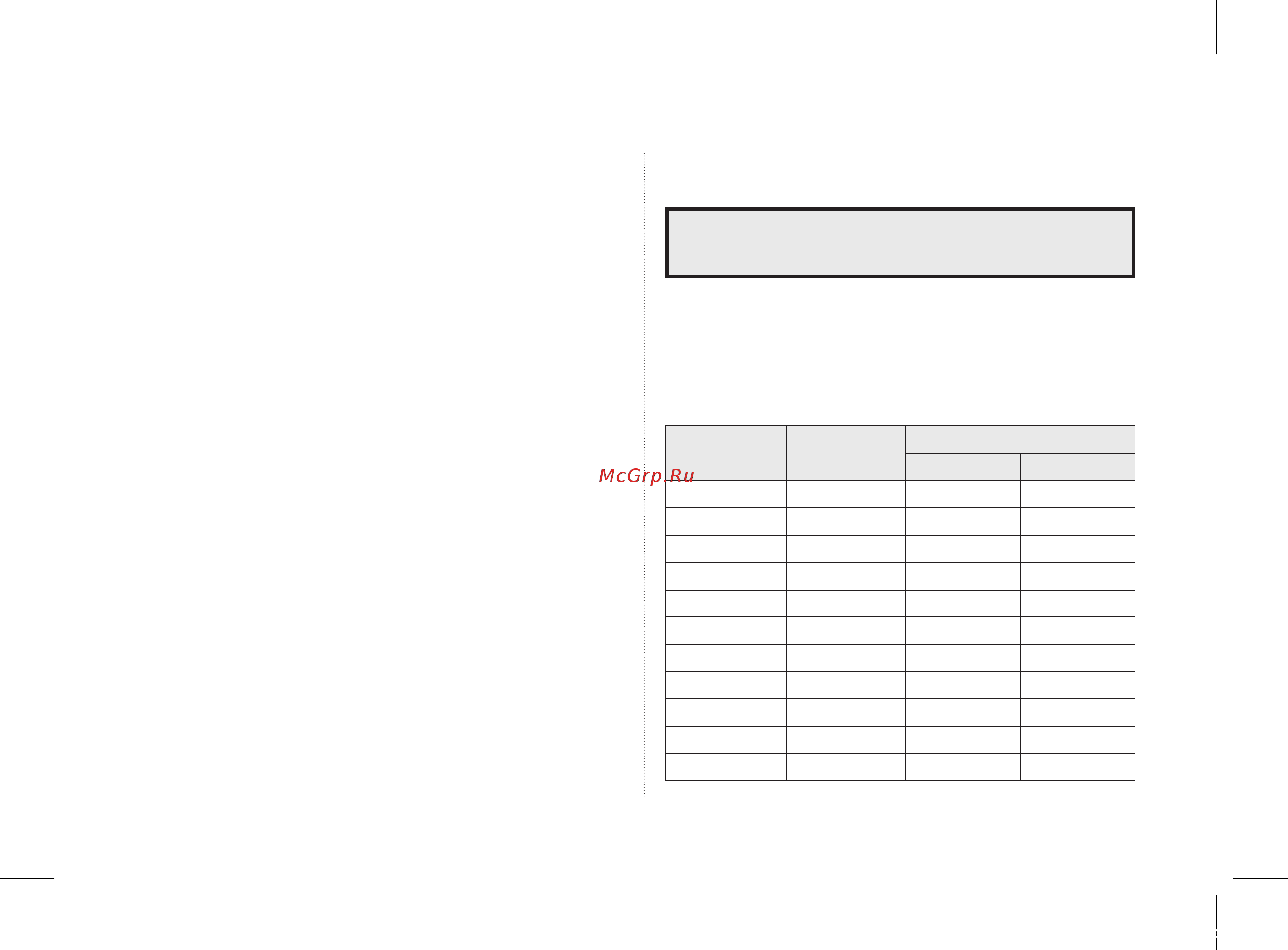 WINIA KOR-664KW [10/28] Порядок работы