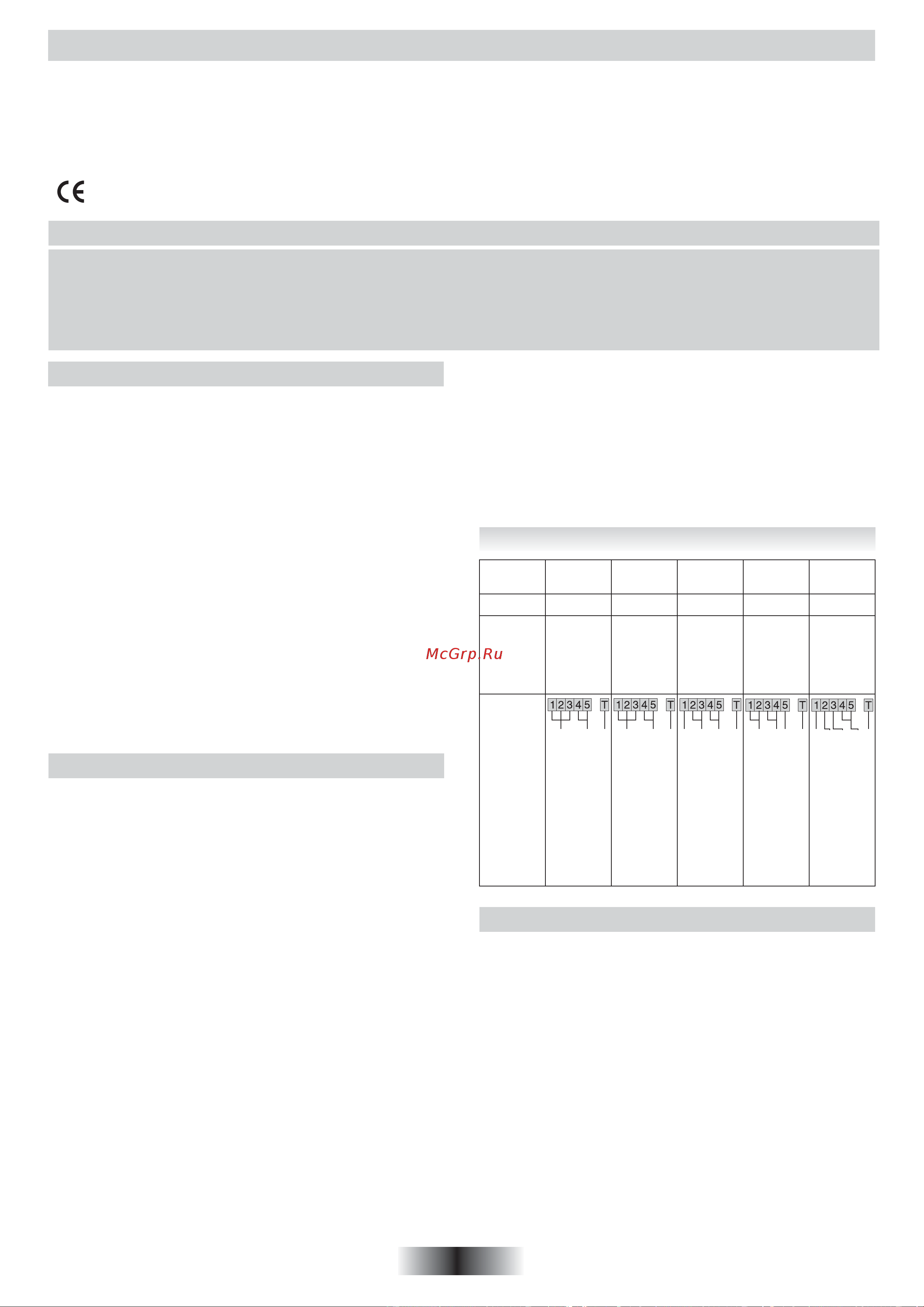 Candy CH64MX [14/68] Instructions generales