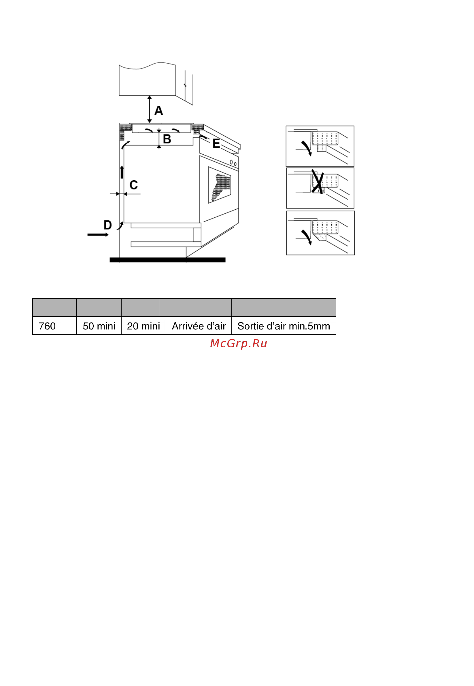 Candy CI 62 TP [181/248] Avant d installer la table s assurer que