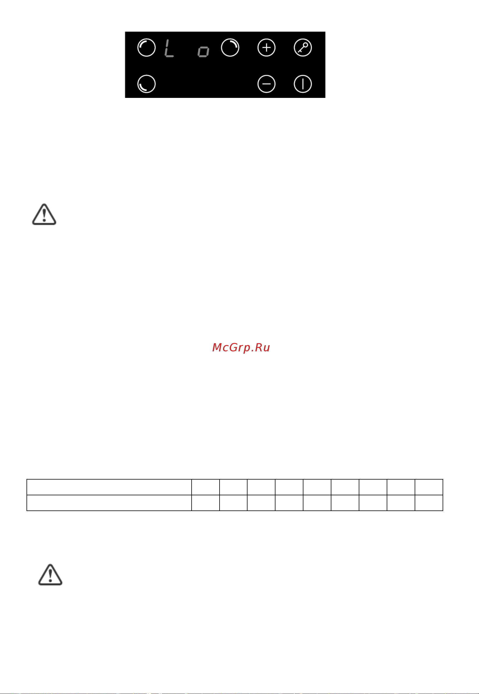 Candy CI 630 L [13/48] Auto shutdown protection