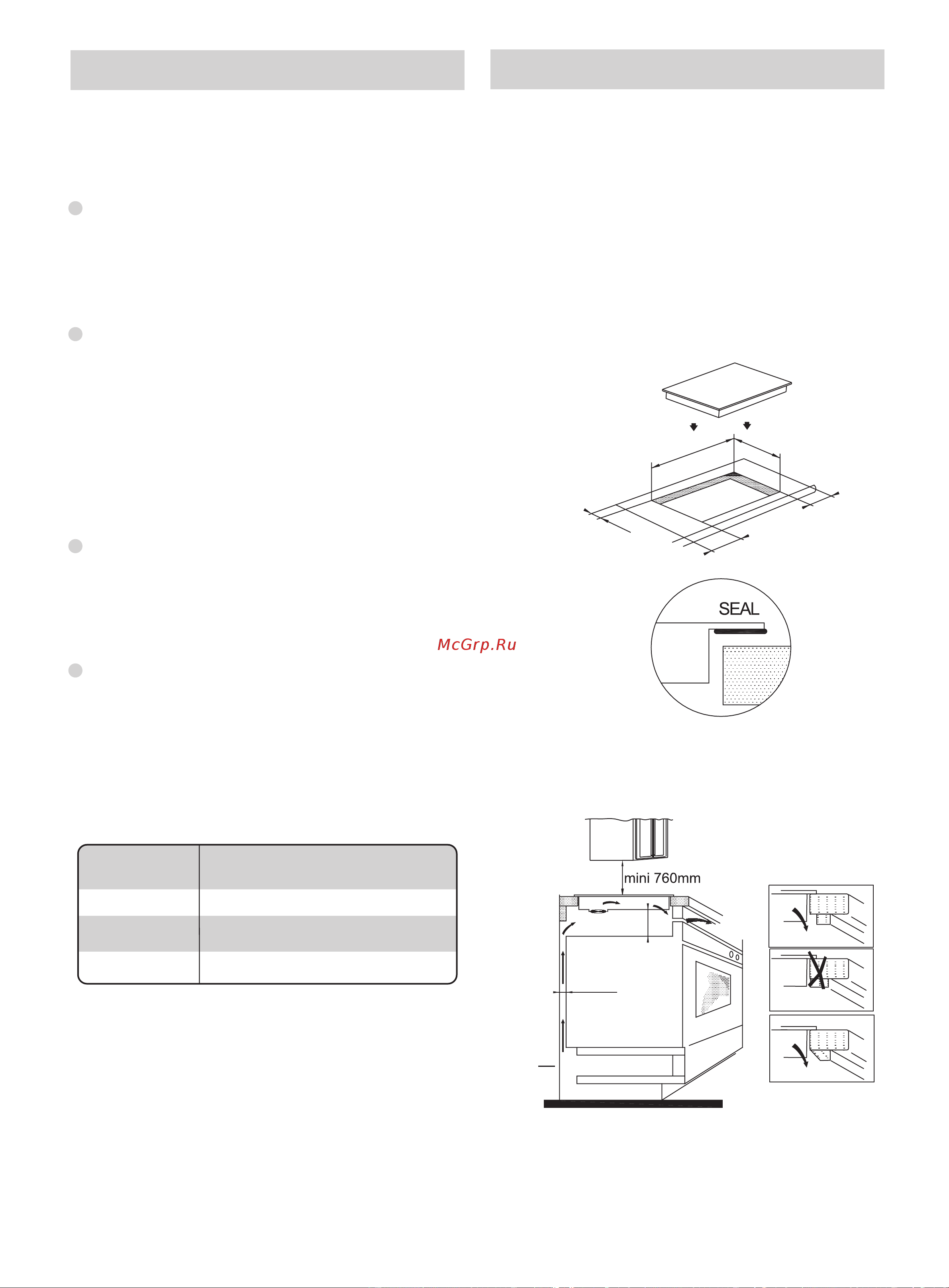 Candy CI 640 CB [117/150] Installation