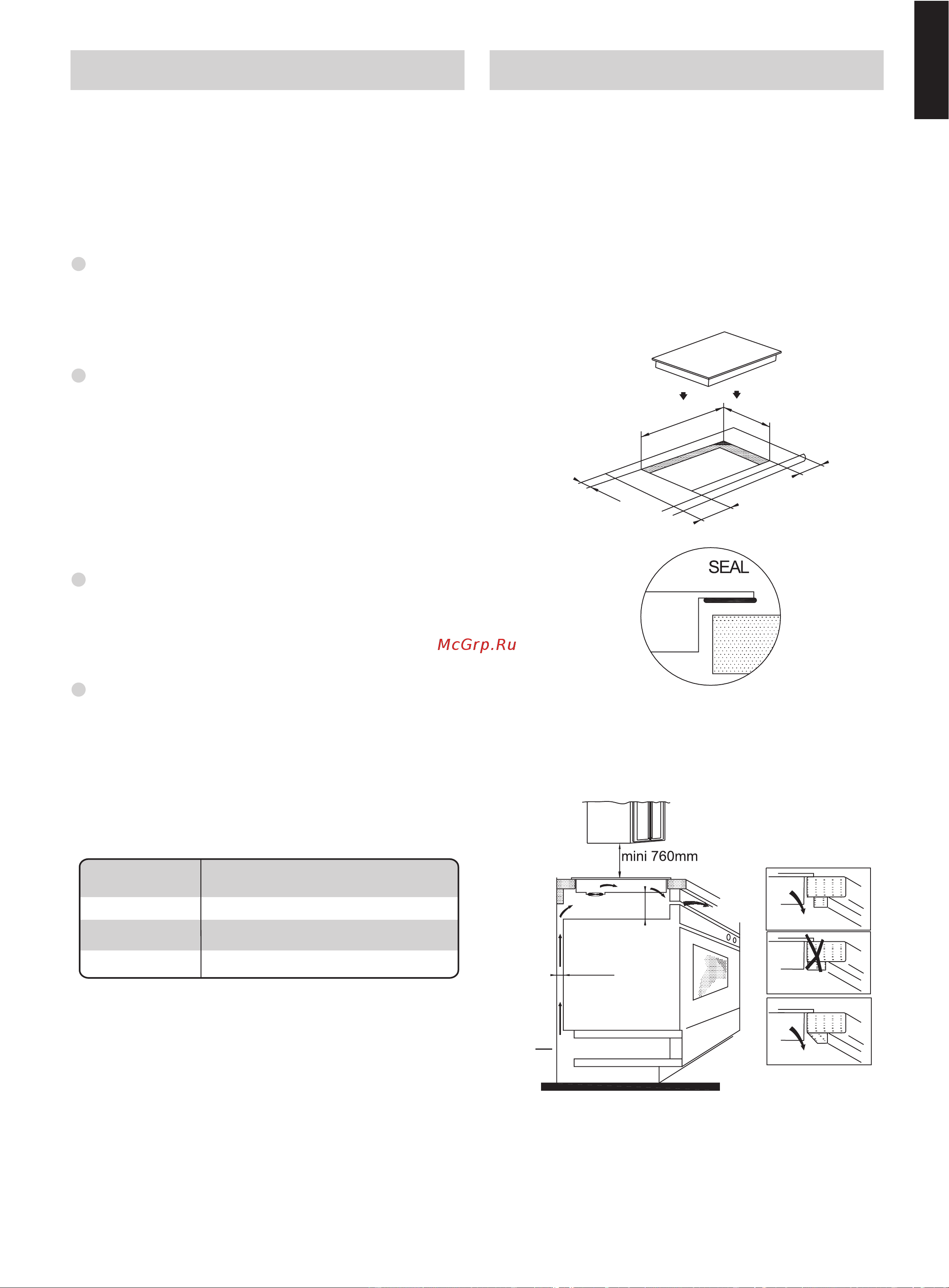 Candy CI 640 CB [61/150] Asennus